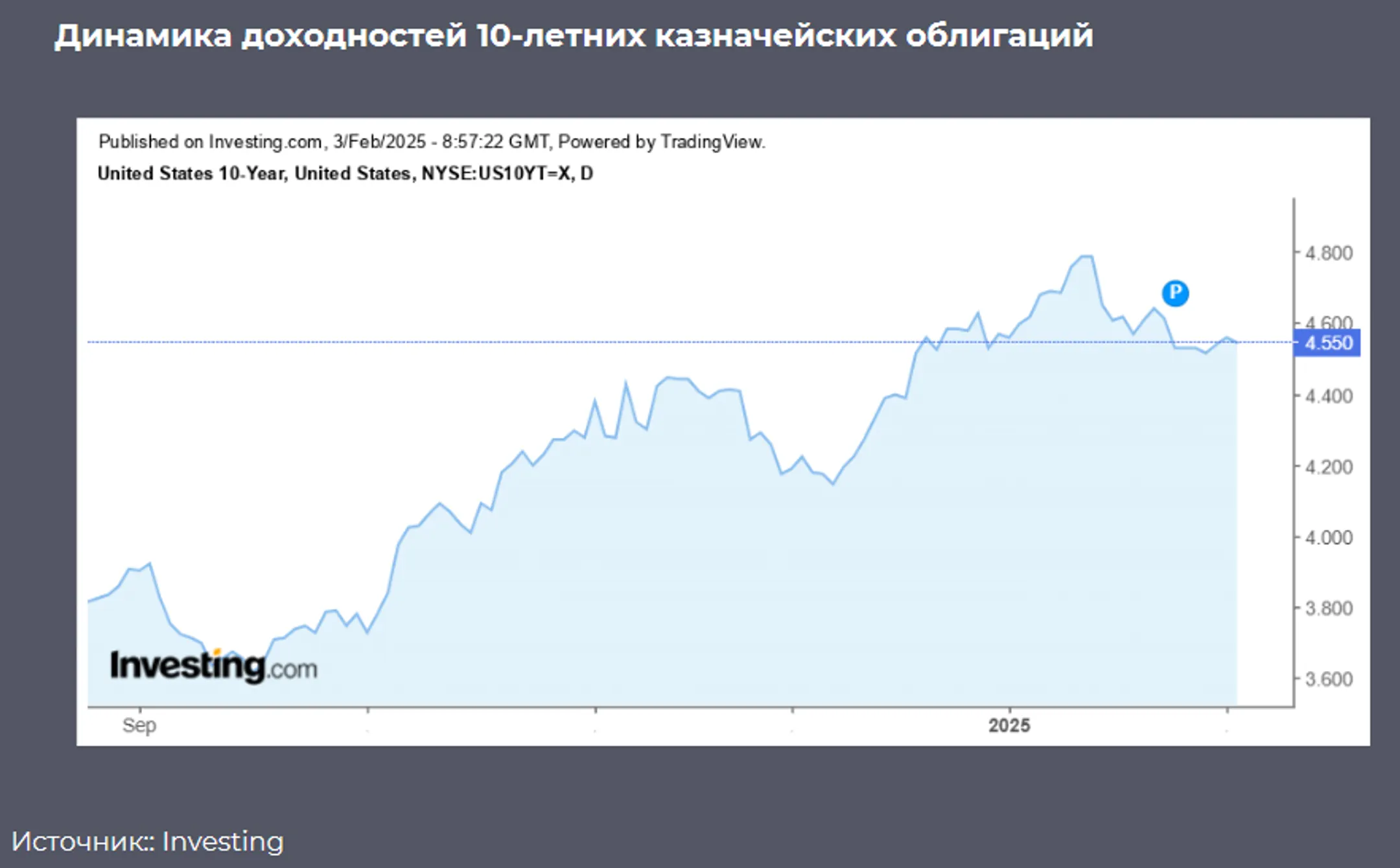 Изображение Kapital.kz