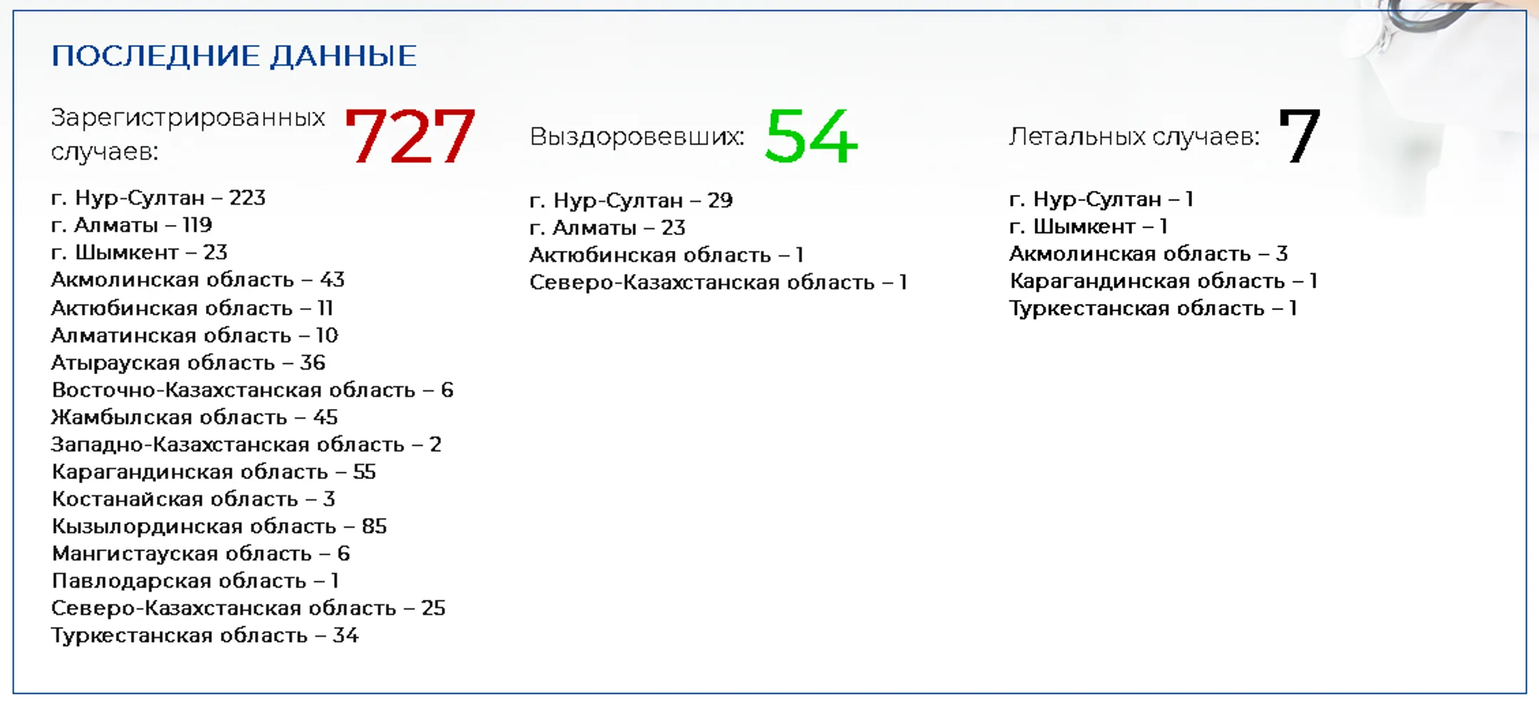 Изображение Kapital.kz