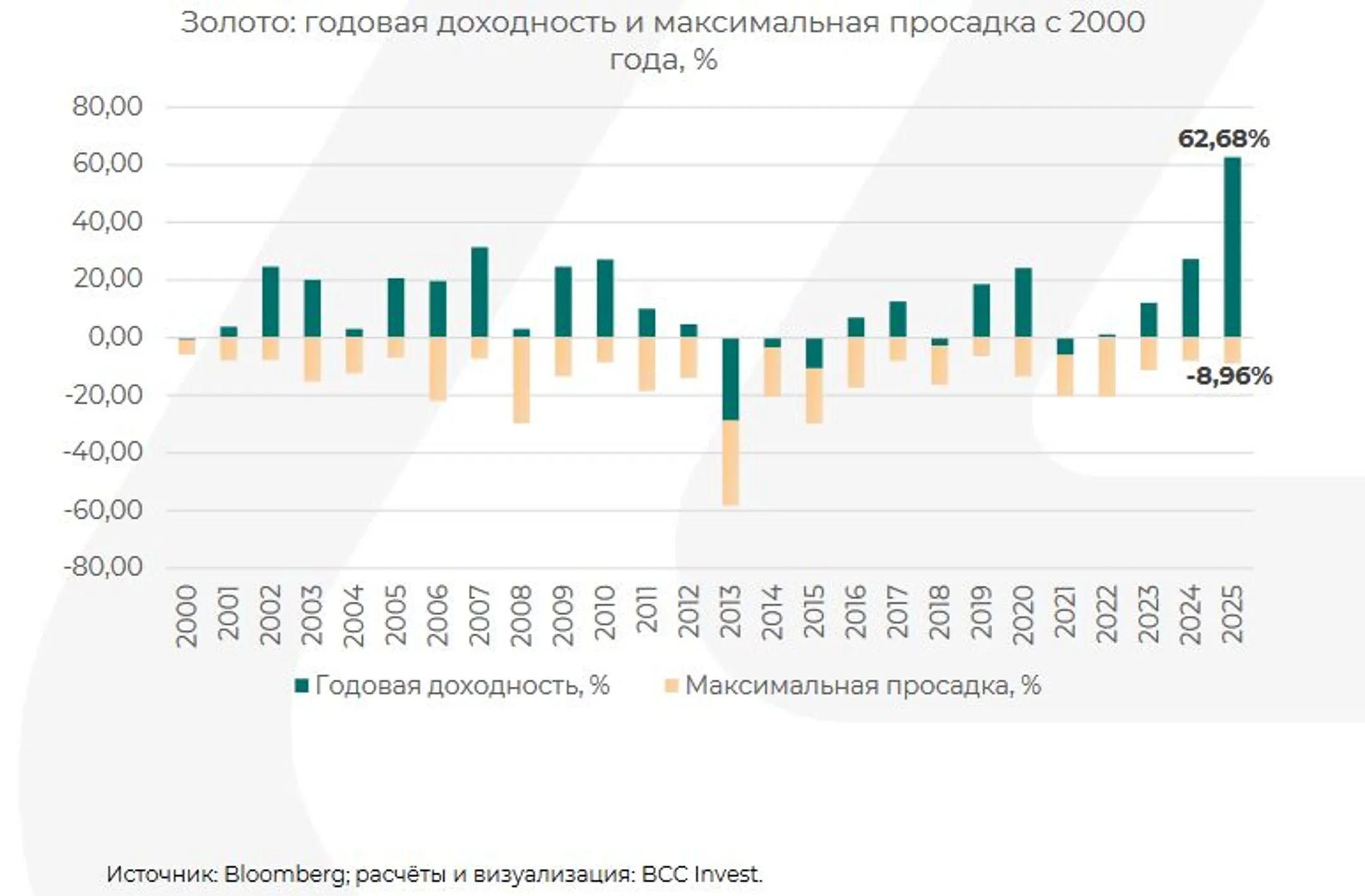 Изображение Kapital.kz