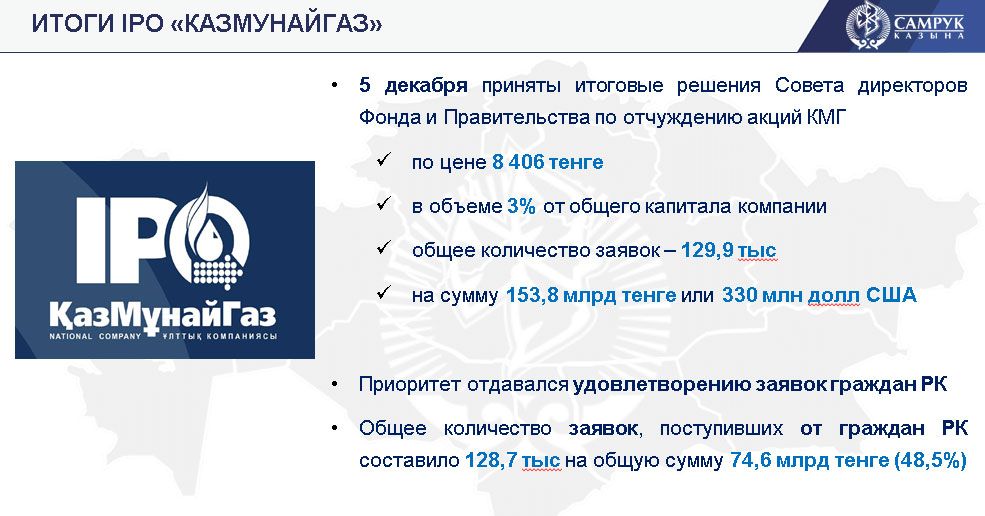 На IPO продано 3% от капитала КМГ на 153,8 млрд тенге  1731950 - Kapital.kz 