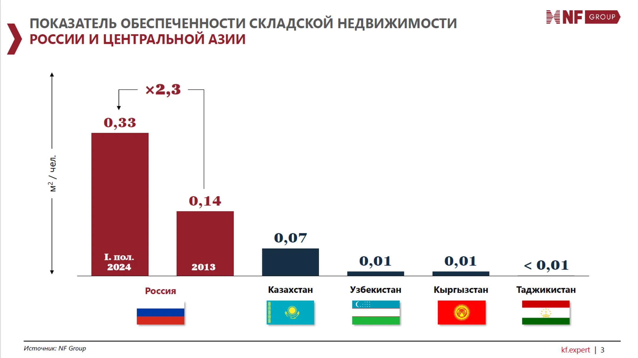 Изображение Kapital.kz