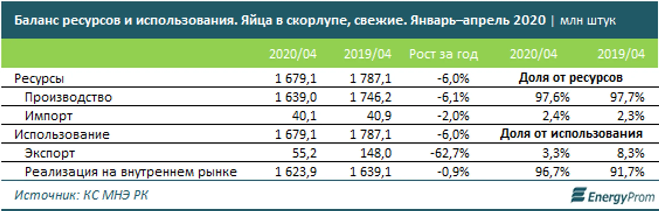 Изображение Kapital.kz