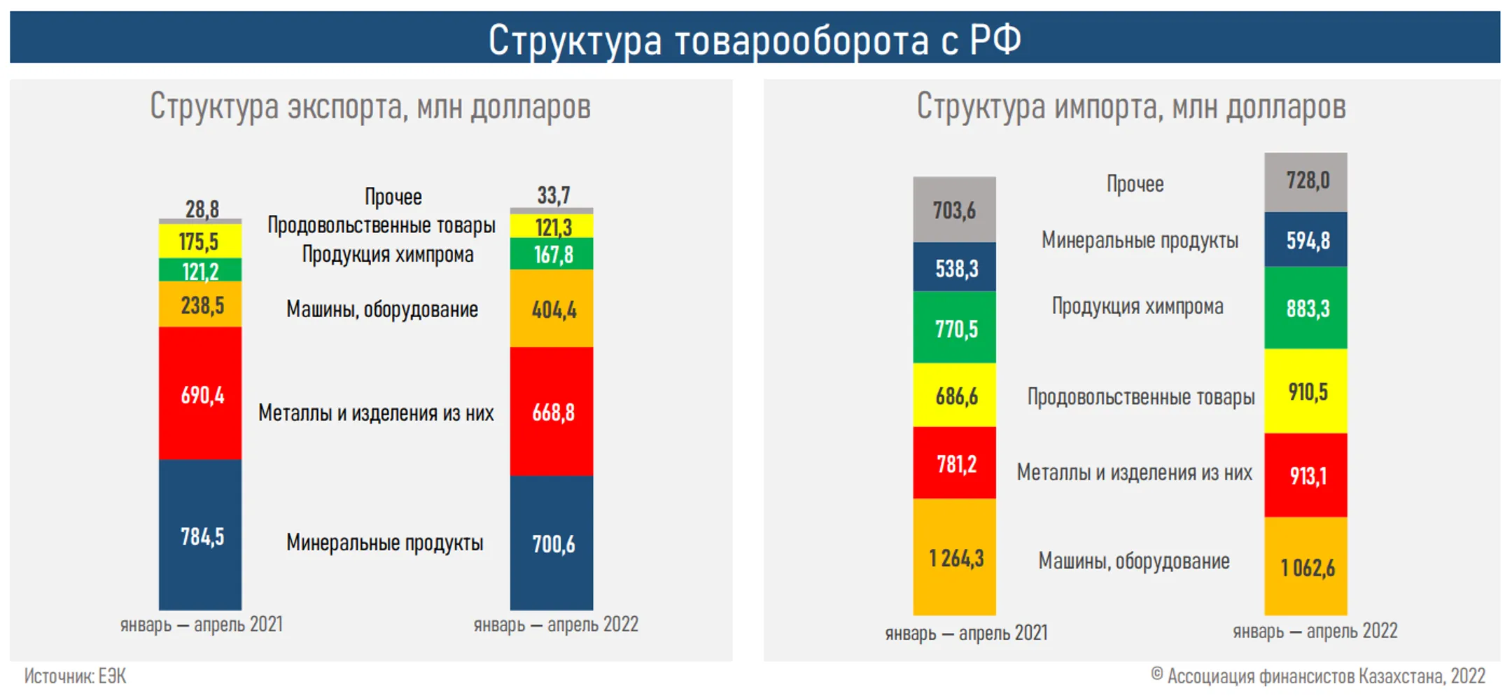 Изображение Kapital.kz