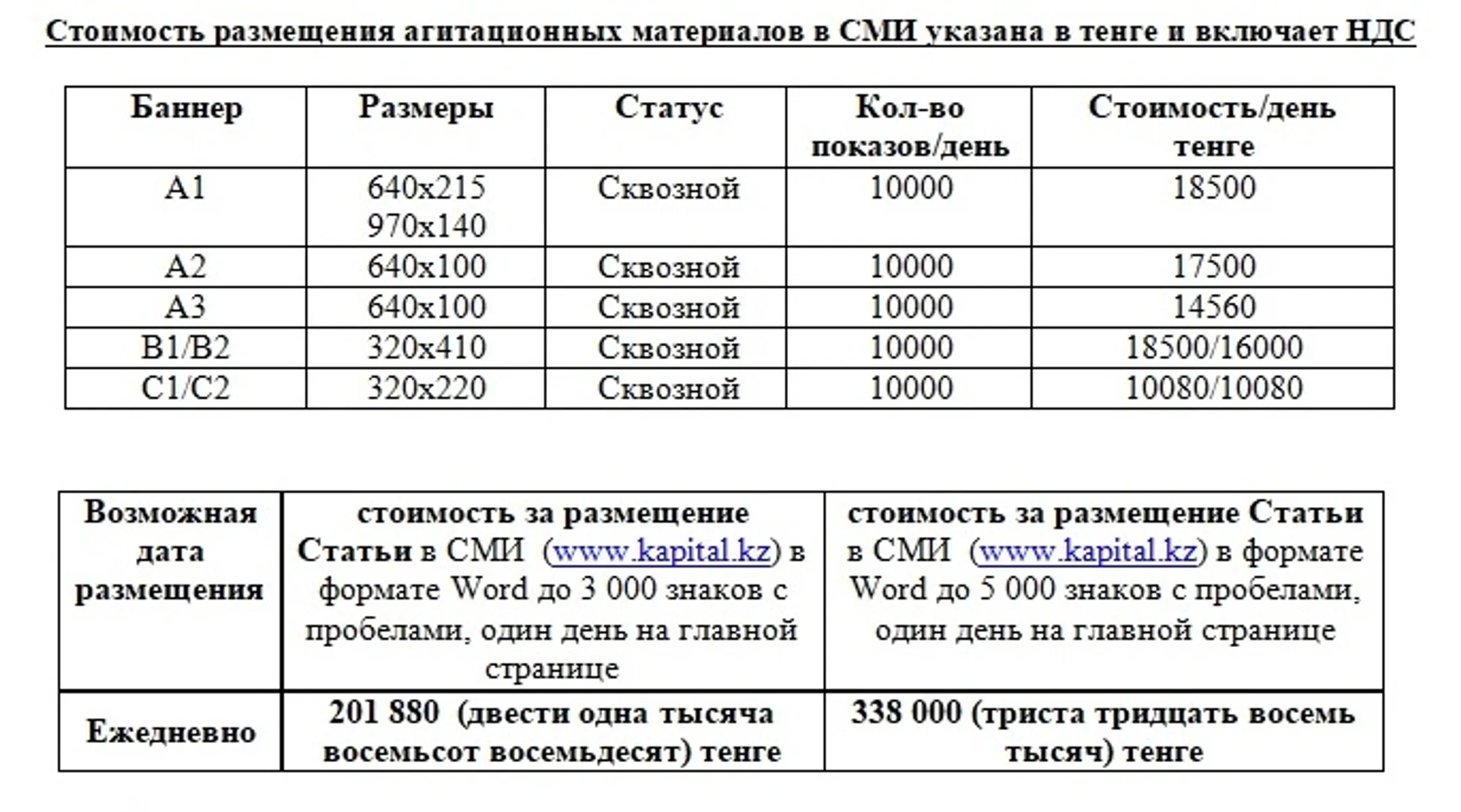 Изображение Kapital.kz