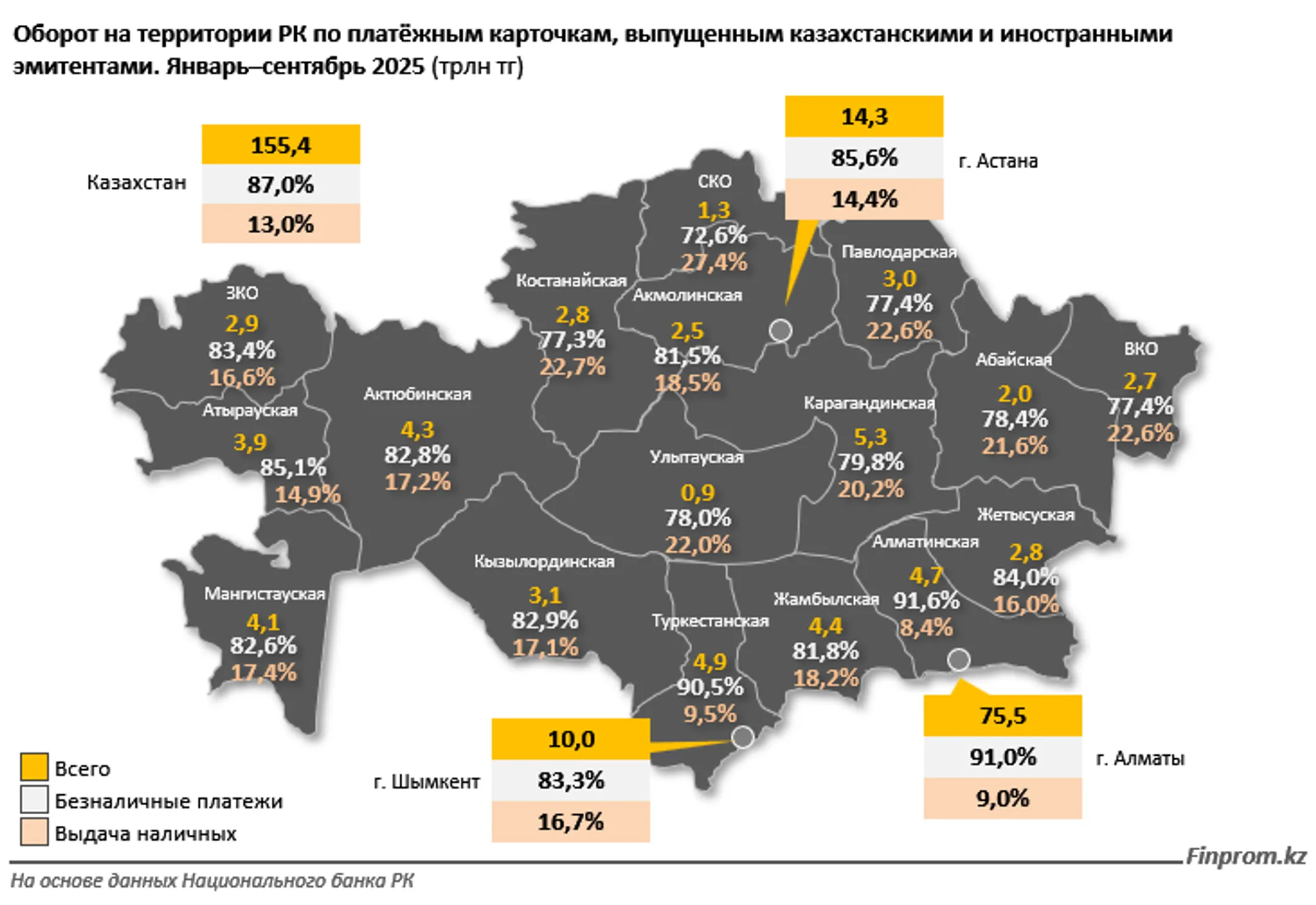 Изображение Kapital.kz