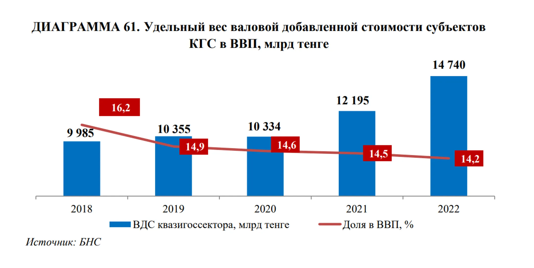 Изображение Kapital.kz