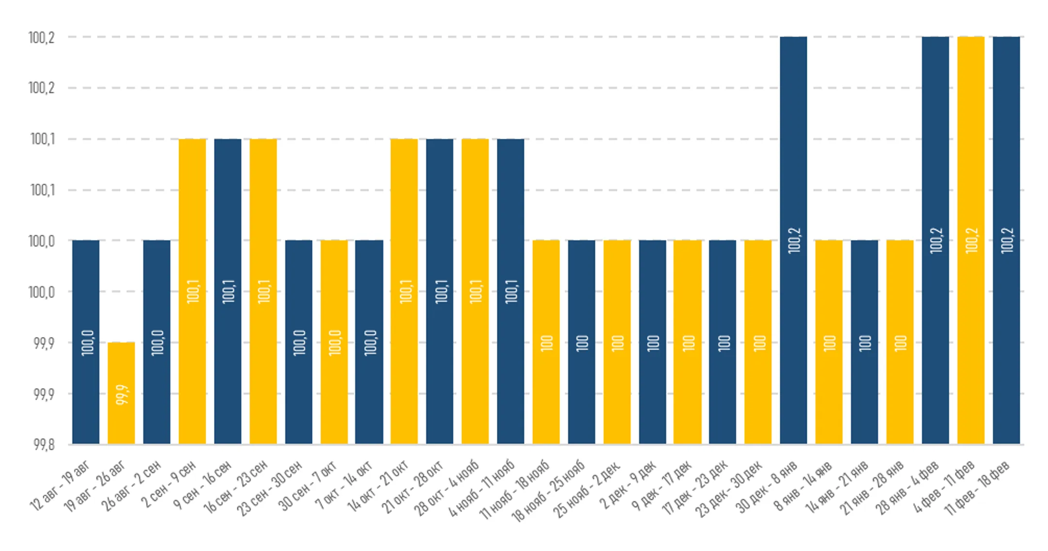 Изображение Kapital.kz