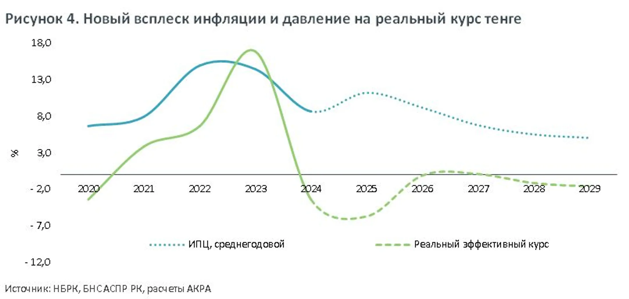 Изображение Kapital.kz