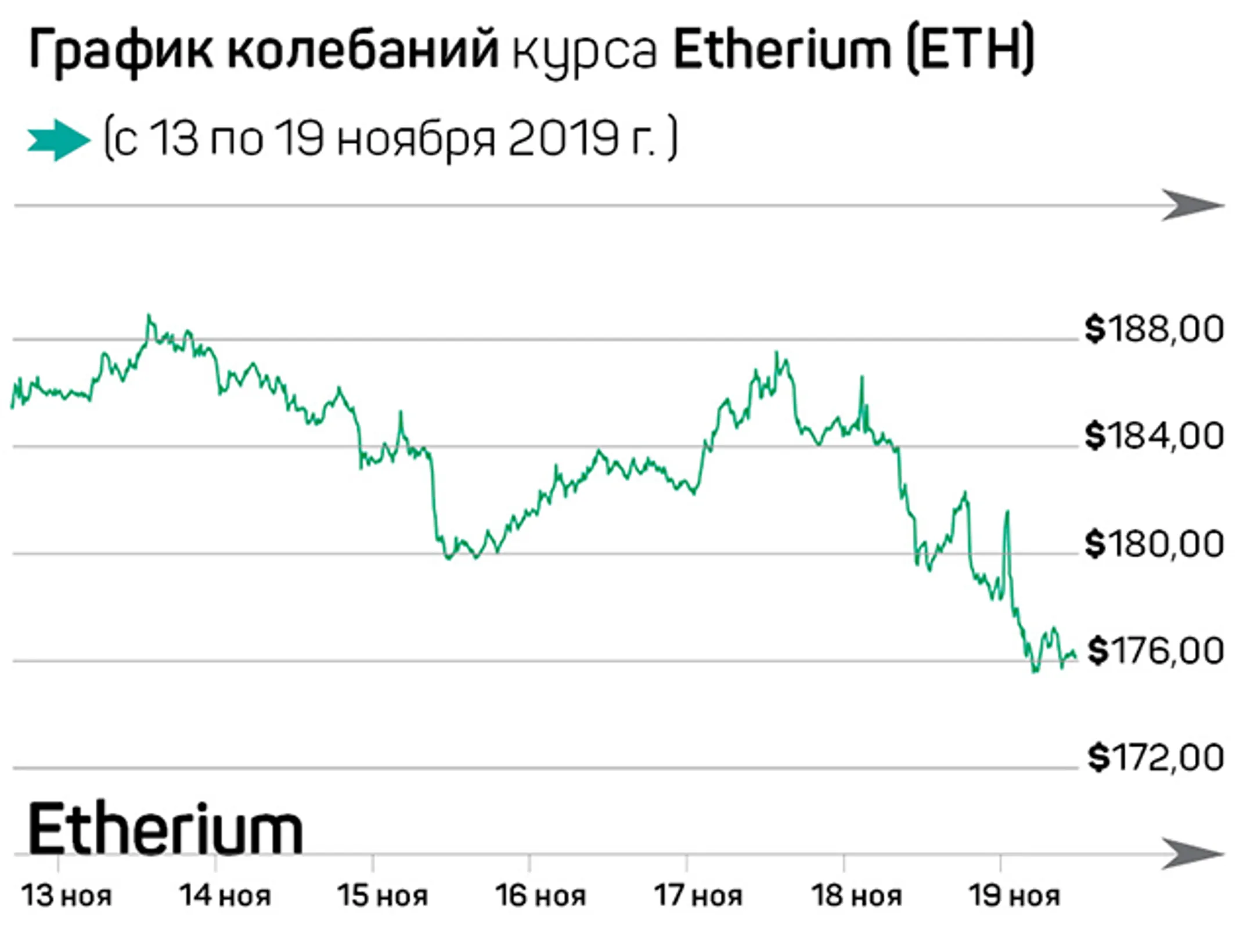 Позиция Китая по криптовалютам поставила инвесторов в тупик - Image Kapital.kz