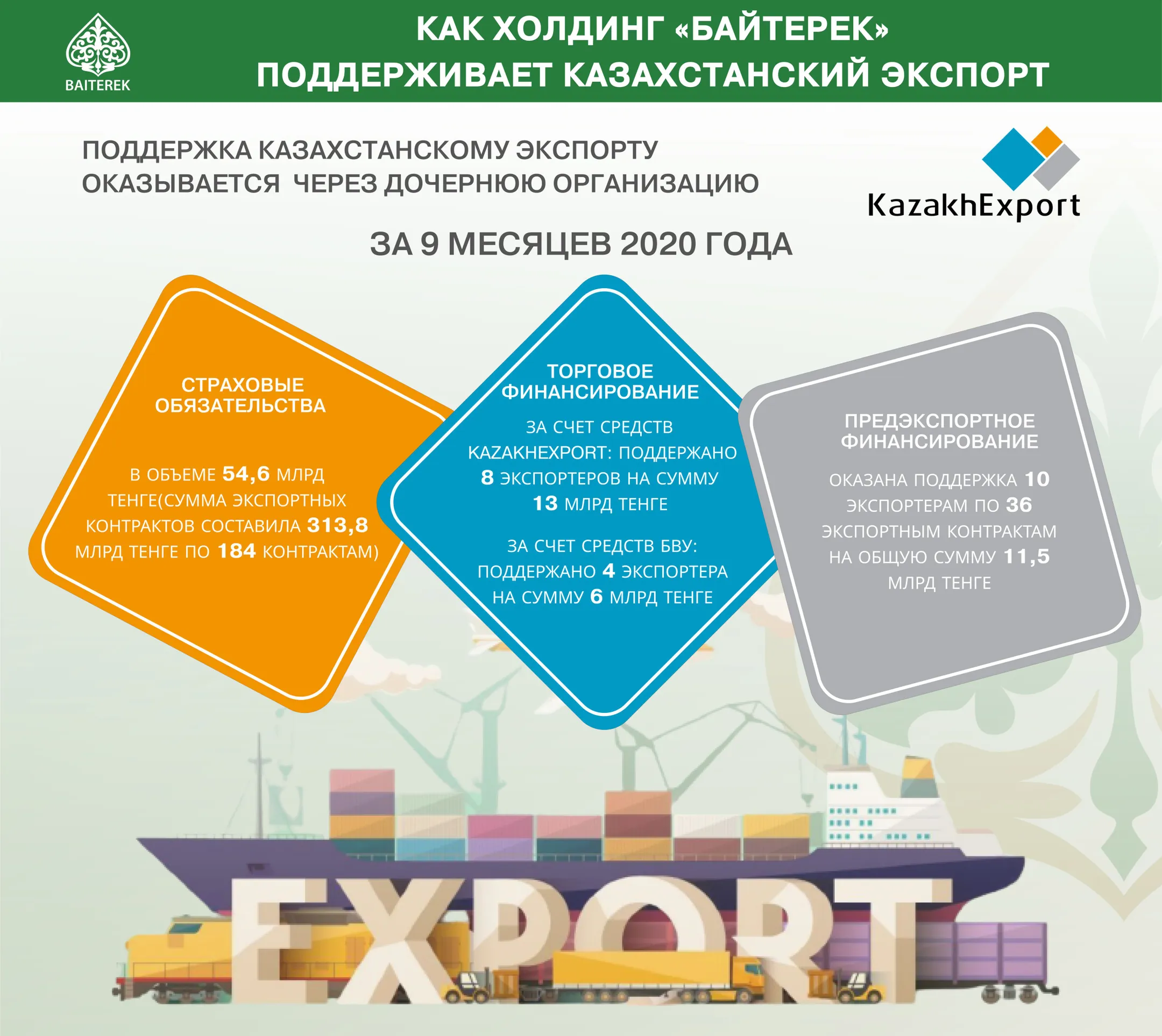 Изображение Kapital.kz