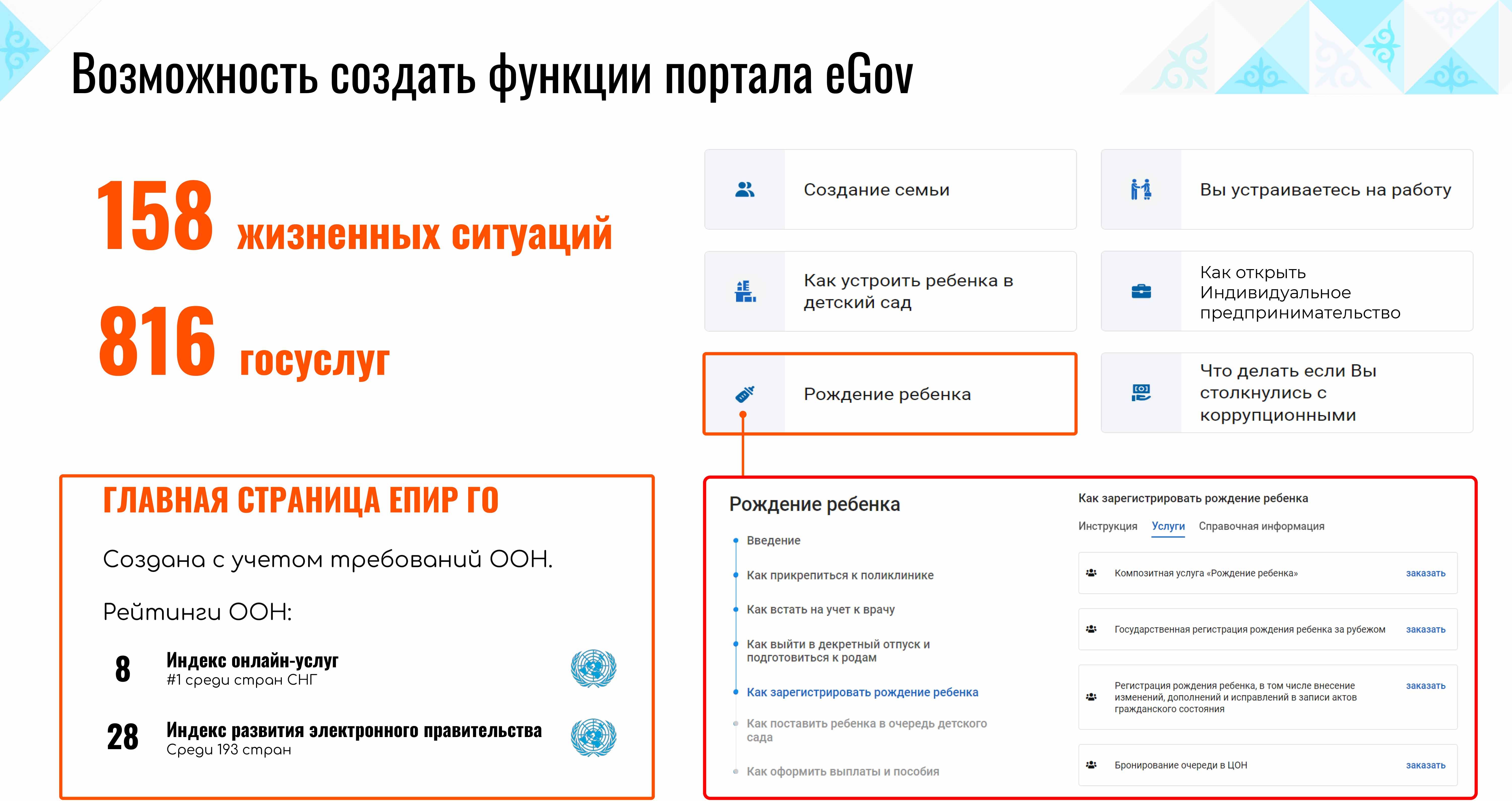 Казахстан и Таджикистан заинтересованы в развитии технологий ИИ в госуслугах   3296956 - Kapital.kz 