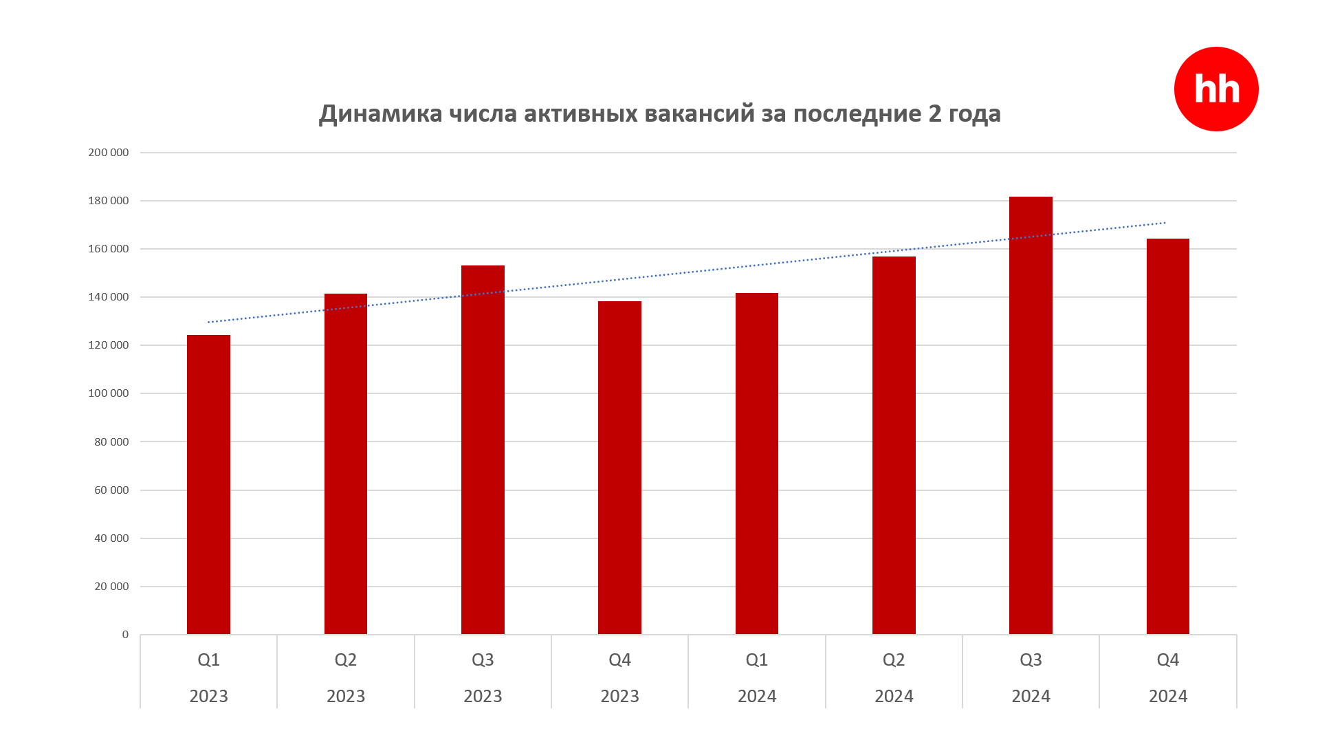 Эксперты назвали три города с наибольшей медианной зарплатой 3662690 — Kapital.kz 