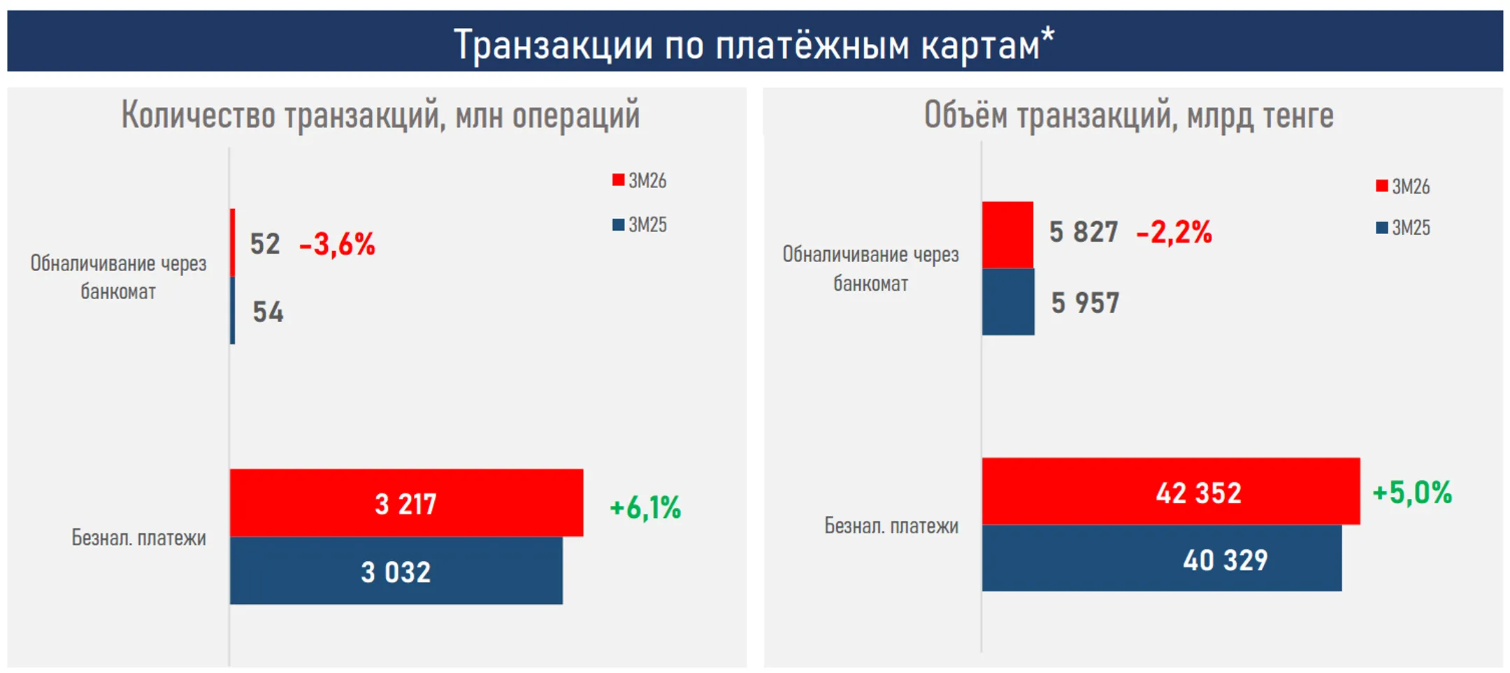 Изображение Kapital.kz