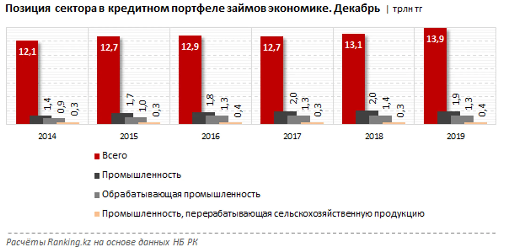 Изображение Kapital.kz