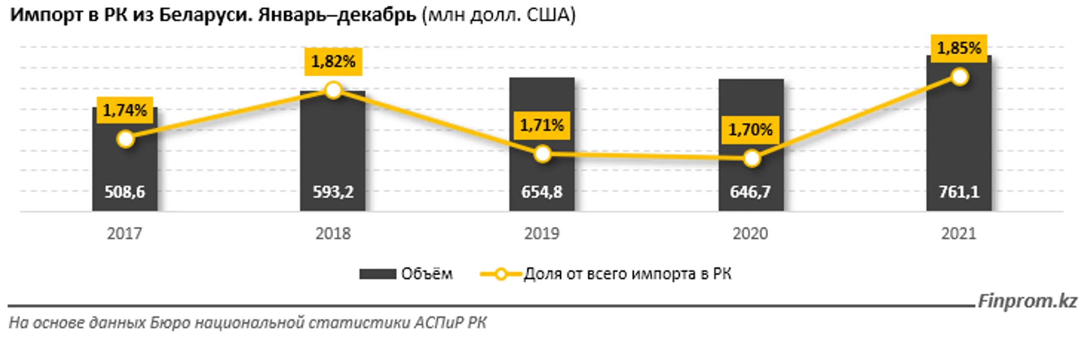 Изображение Kapital.kz