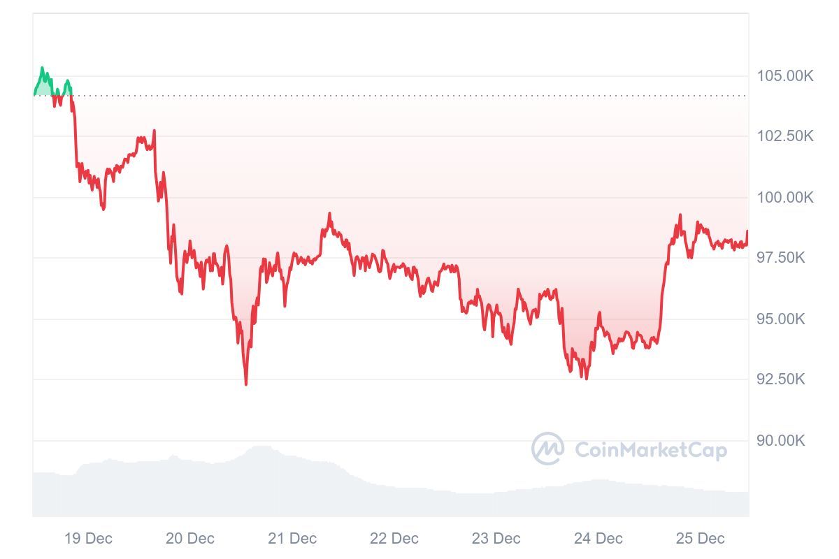 Перспективы Ethereum и возрождение рынка криптостартапов 3608743 — Kapital.kz 