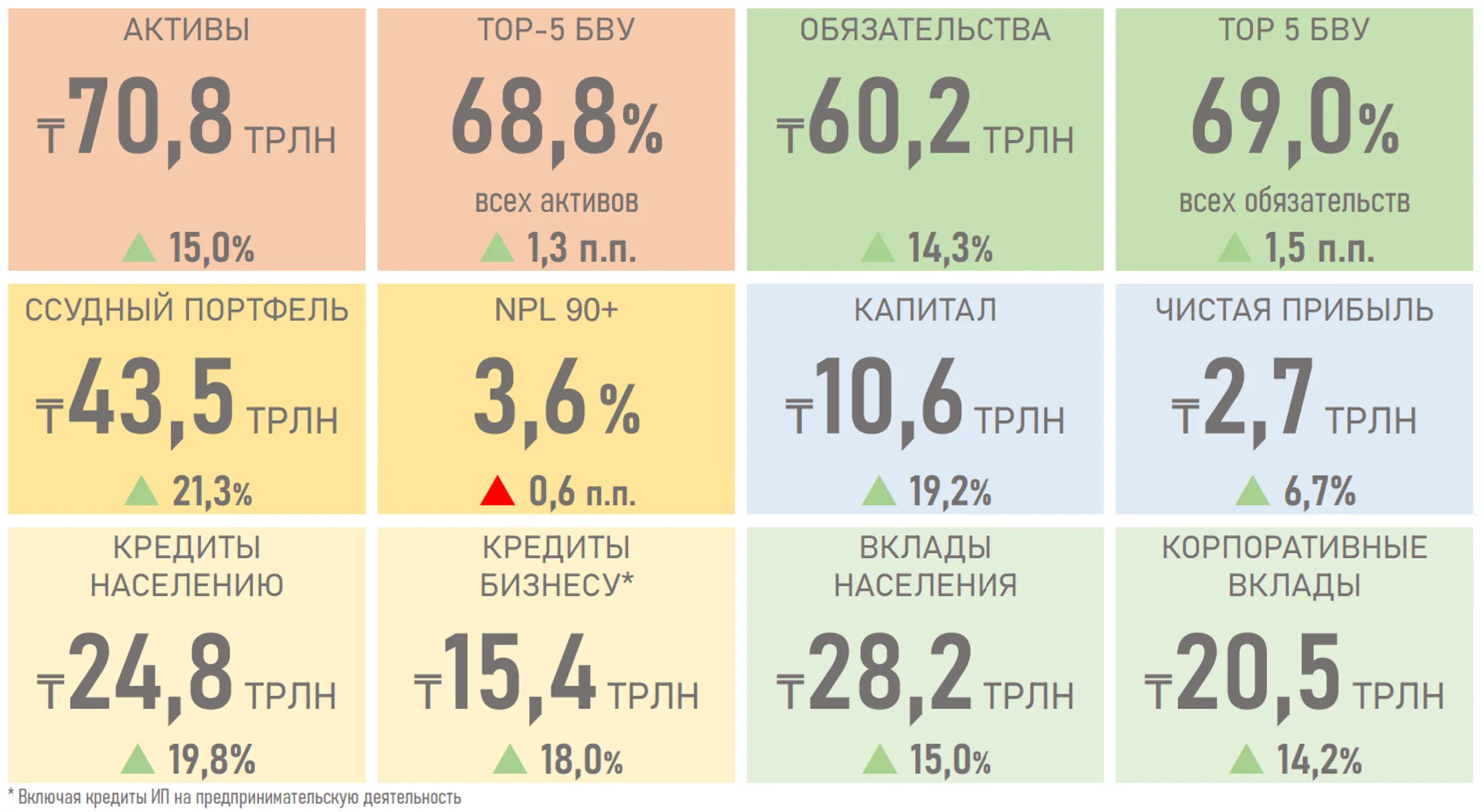 Изображение Kapital.kz