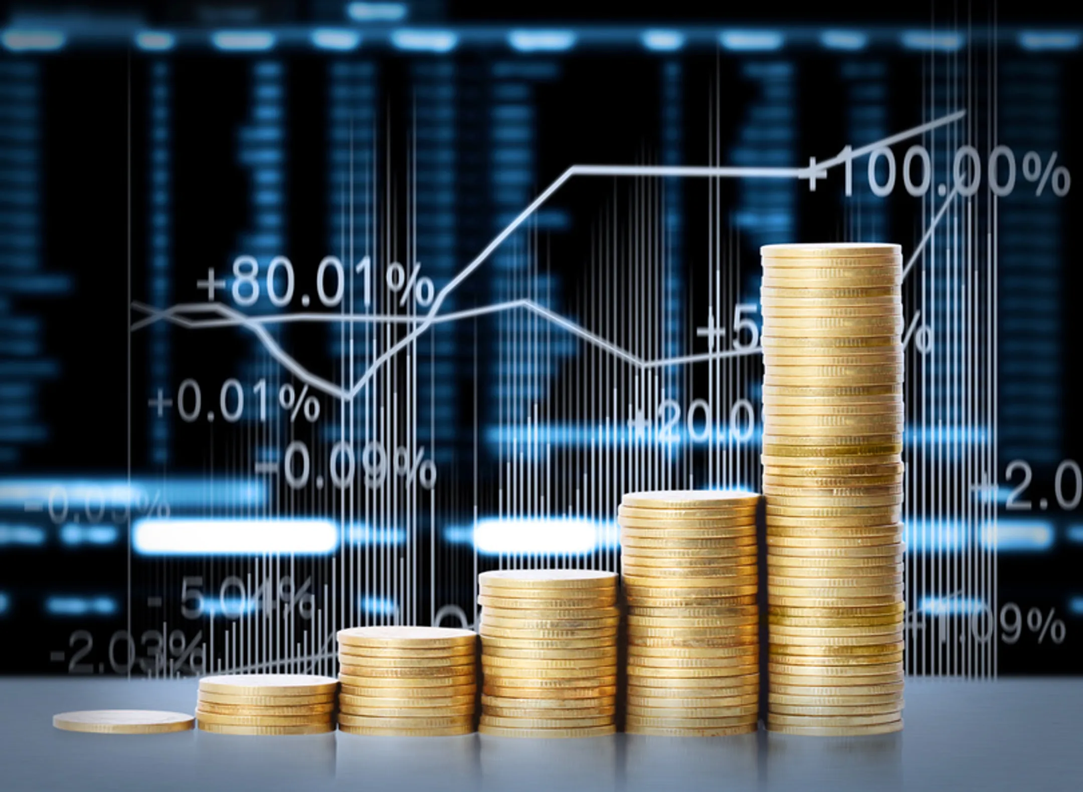 Обзор цен на нефть, металлы и курс тенге на 1 сентября - Image Kapital.kz