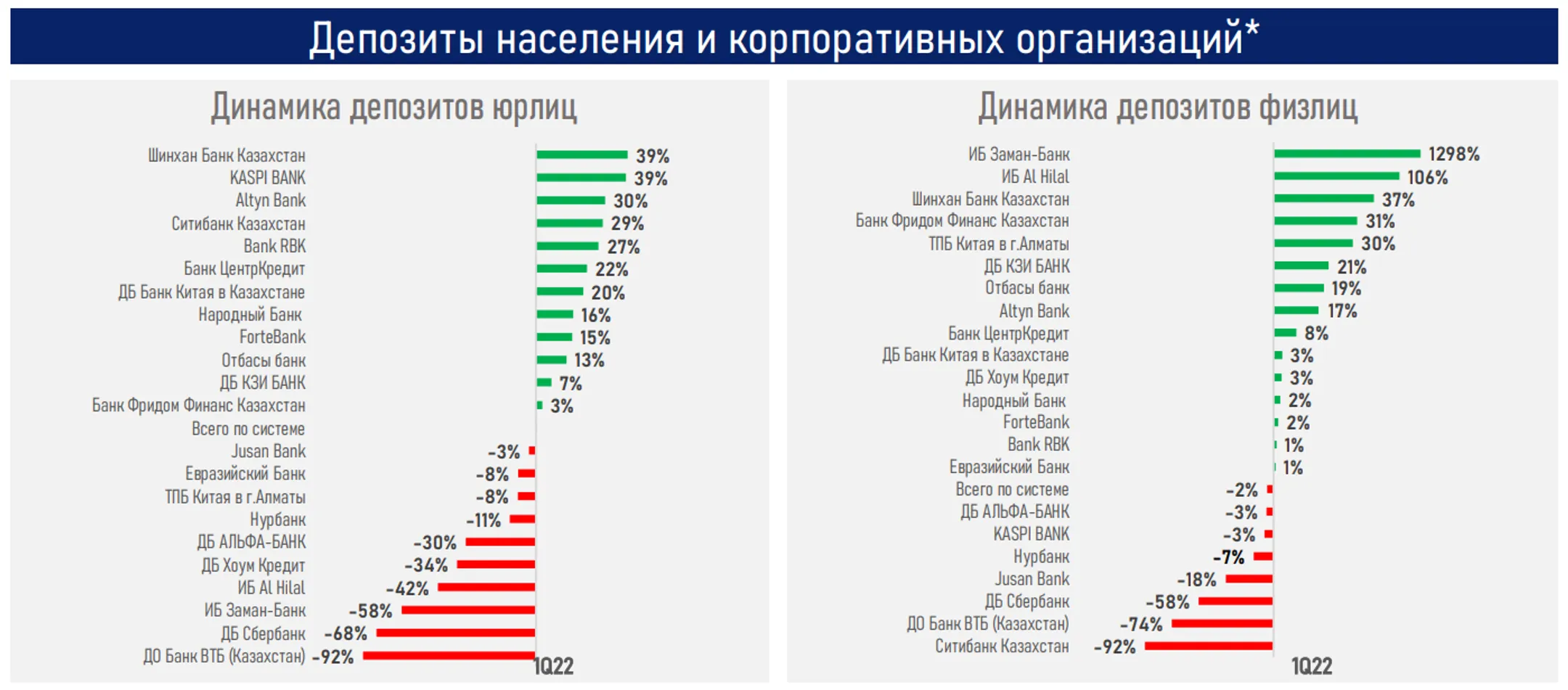 Изображение Kapital.kz