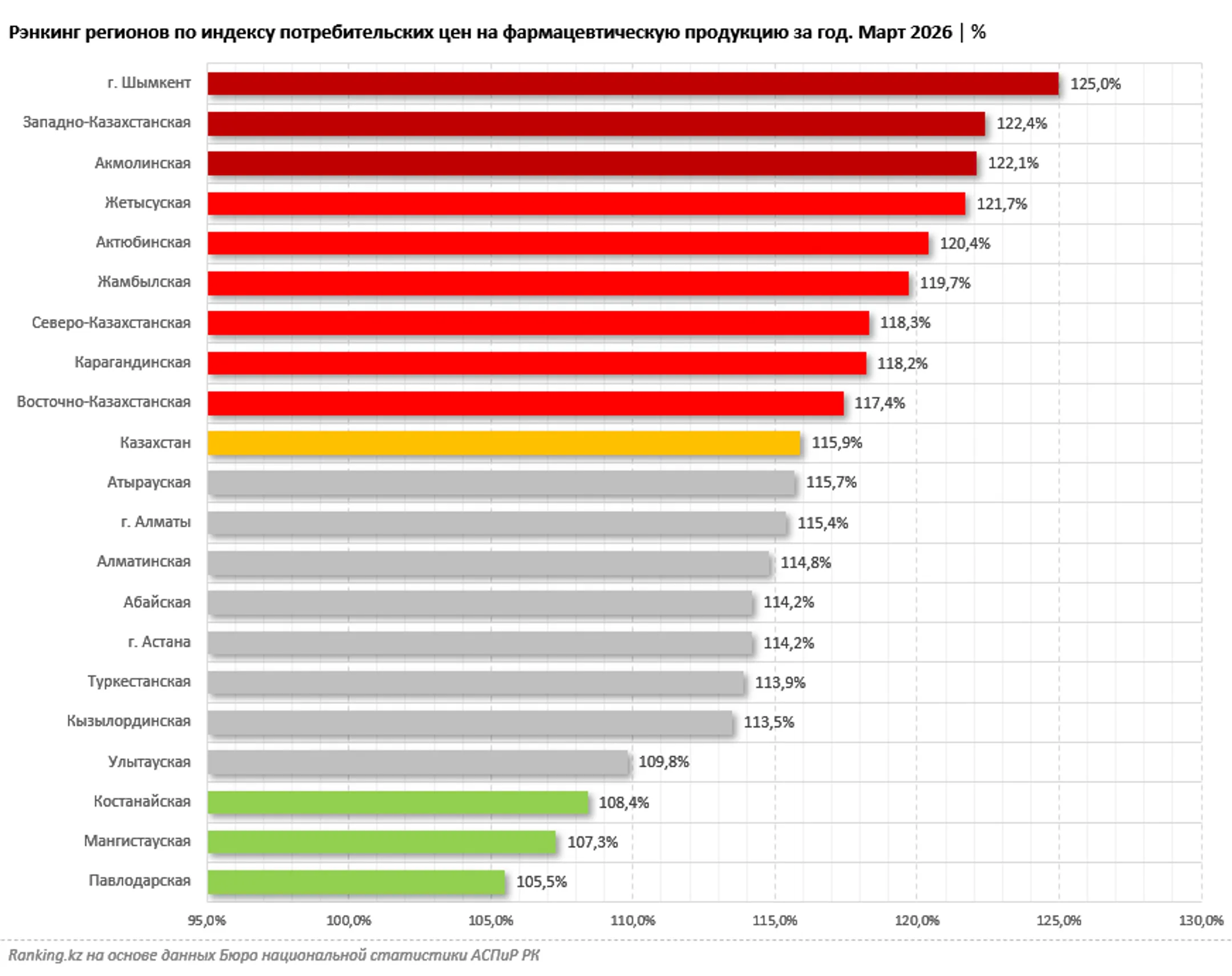 Изображение Kapital.kz