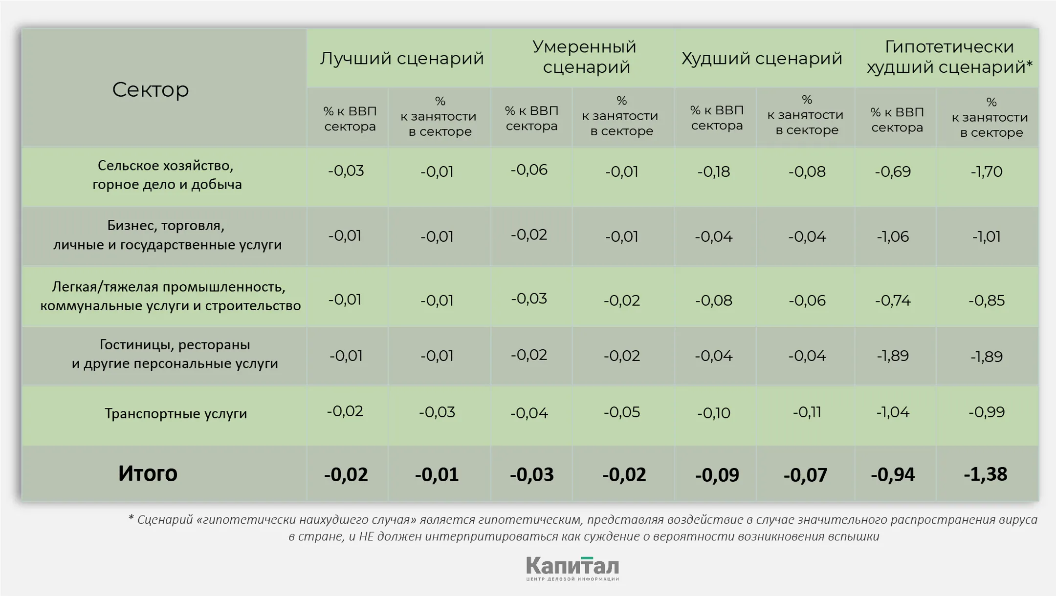 Изображение Kapital.kz