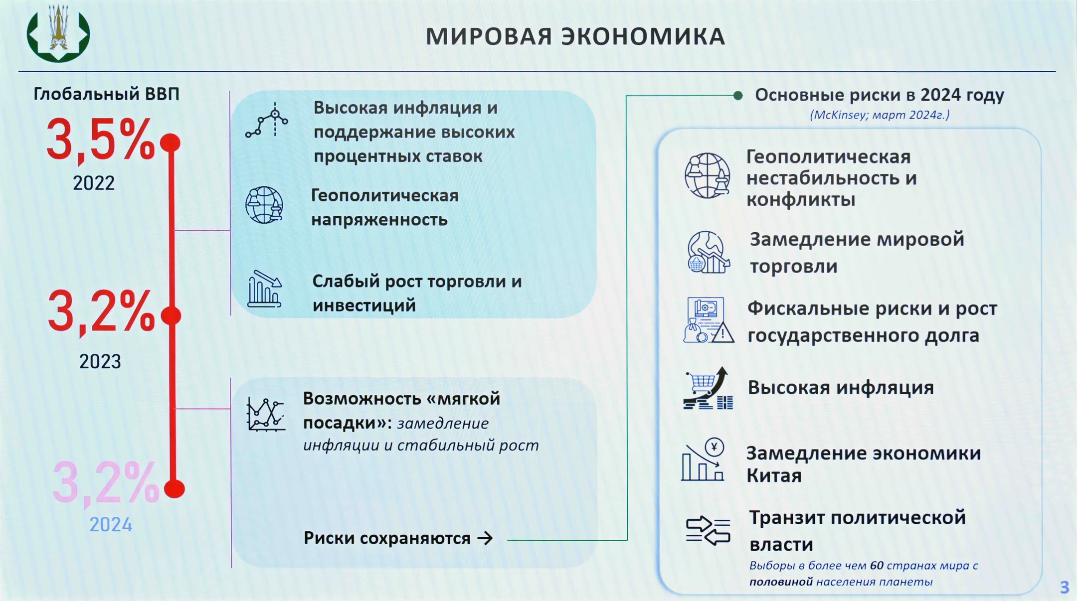 Президент  принял годовой отчет Национального банка - Image Kapital.kz