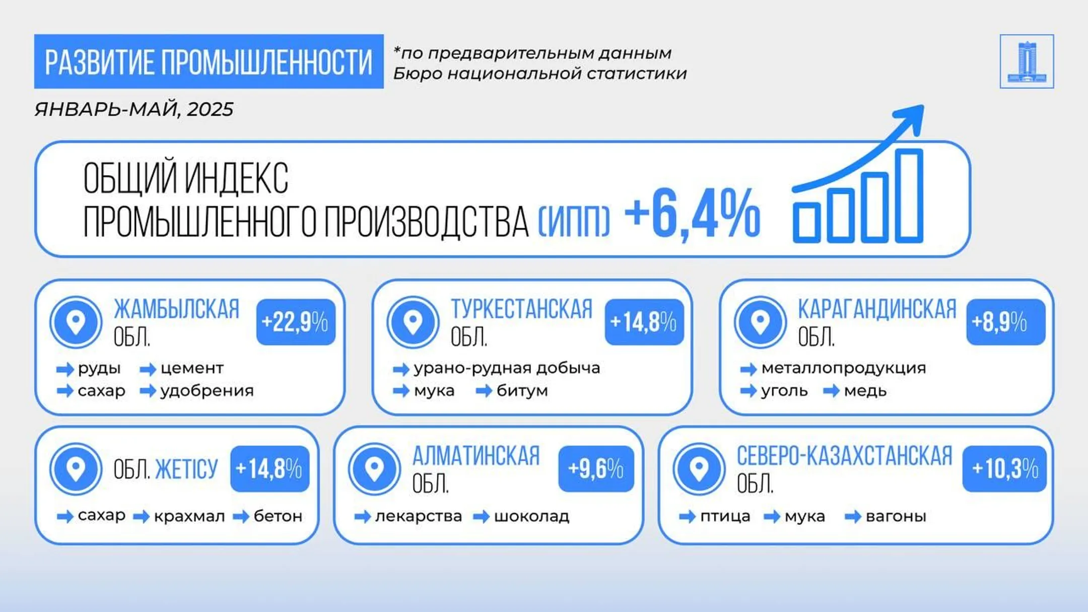 Изображение Kapital.kz