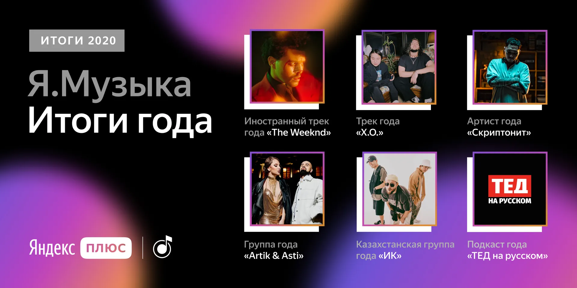 Капитал - Что слушали и смотрели казахстанцы в 2020-м