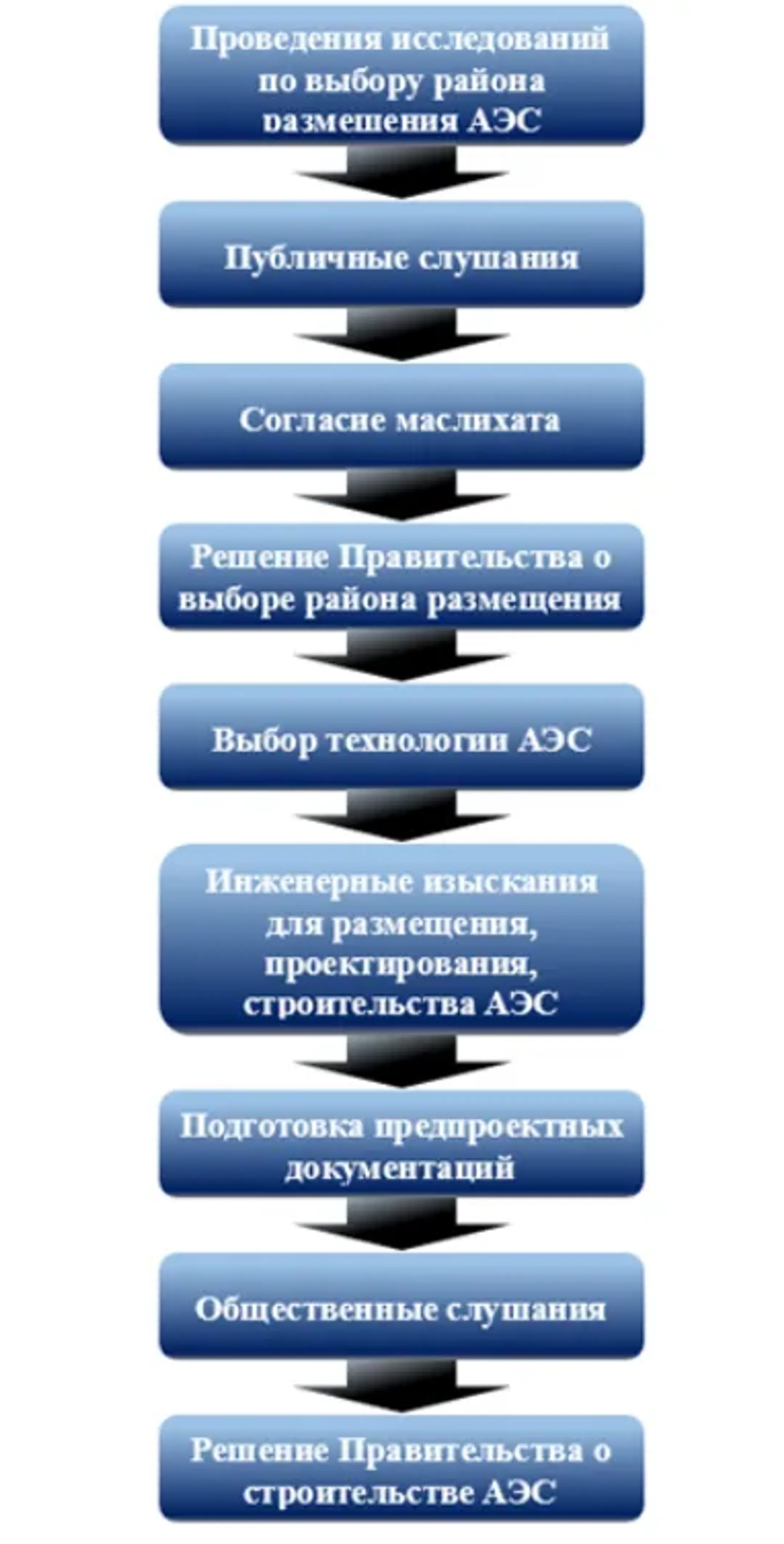 Изображение Kapital.kz