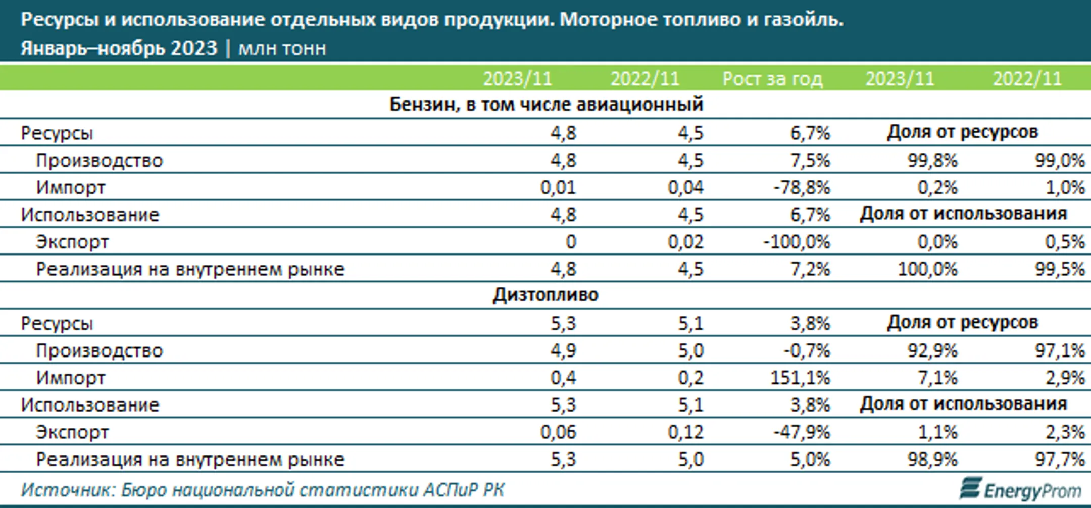 Изображение Kapital.kz