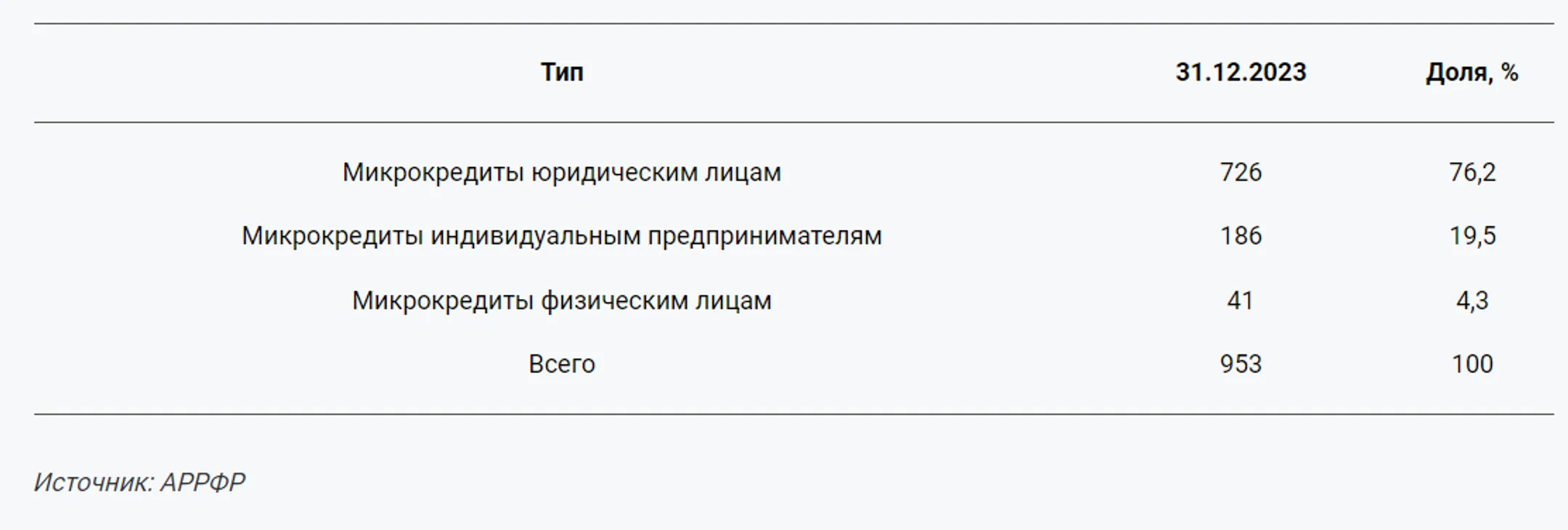 Изображение Kapital.kz