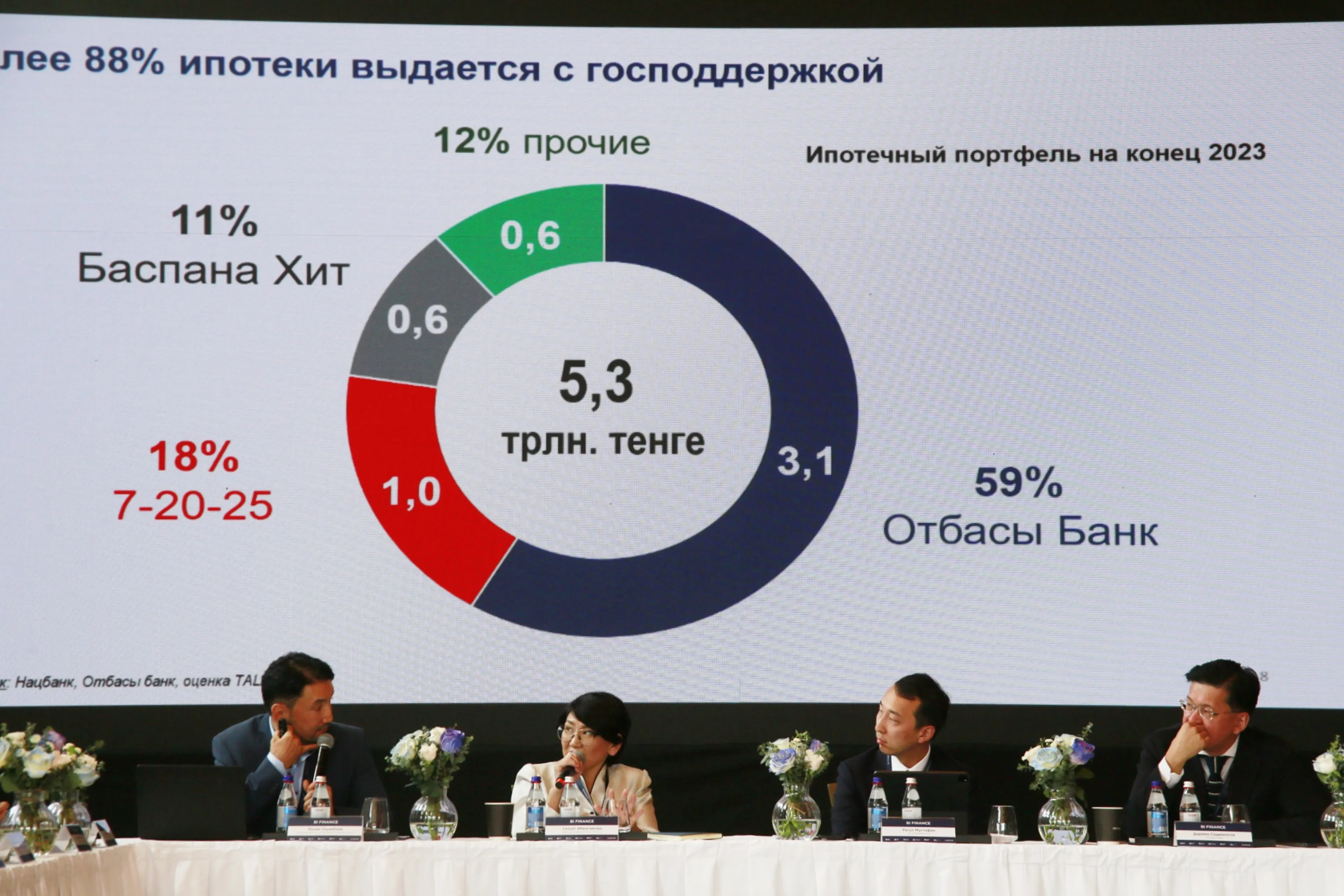 Фото: Руслан Пряников 