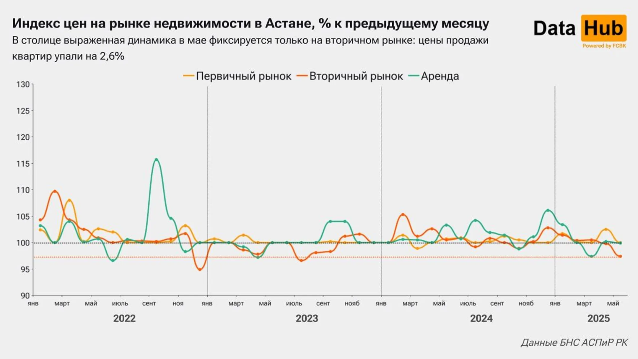 Изображение Kapital.kz