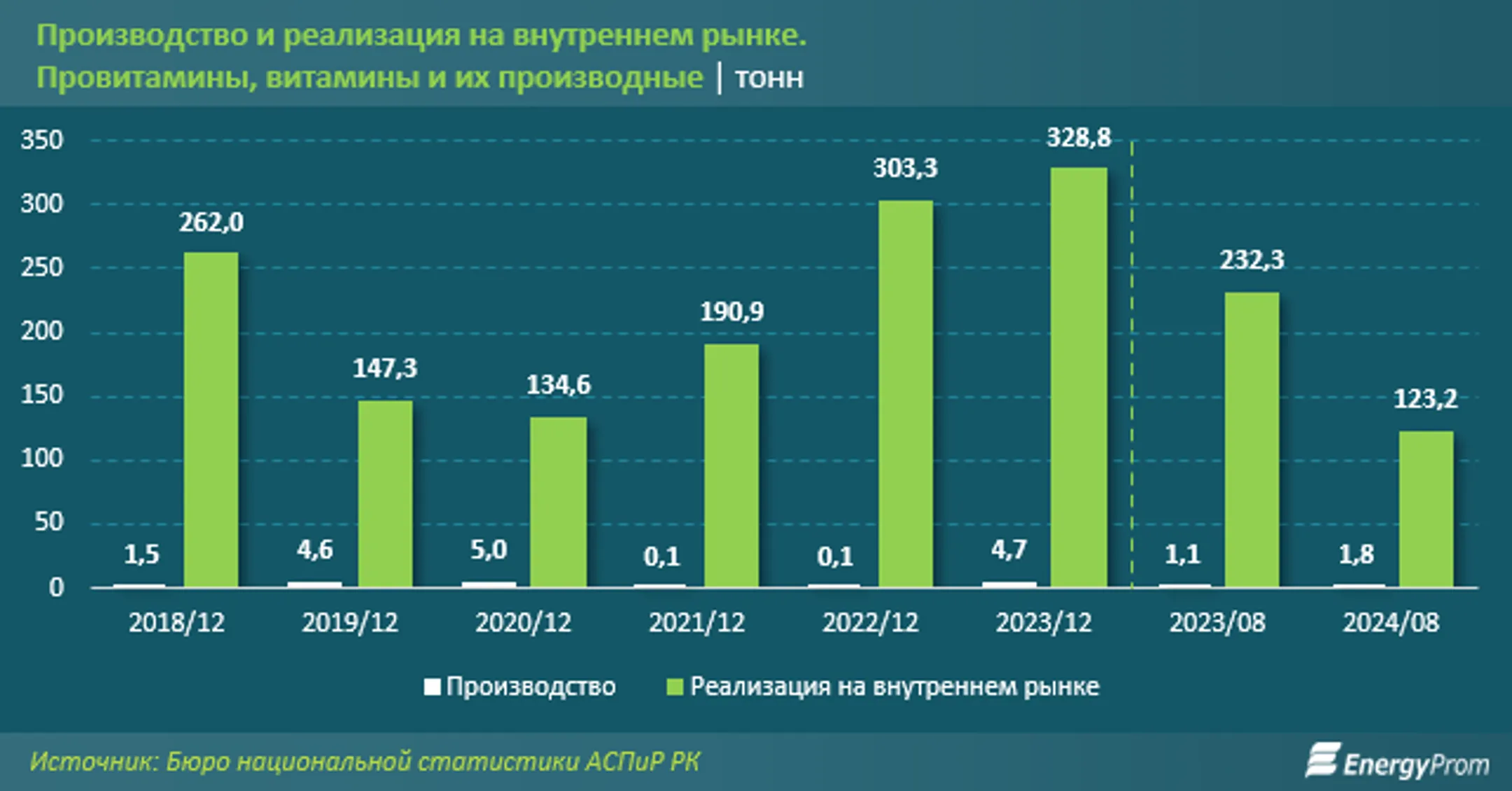Изображение Kapital.kz