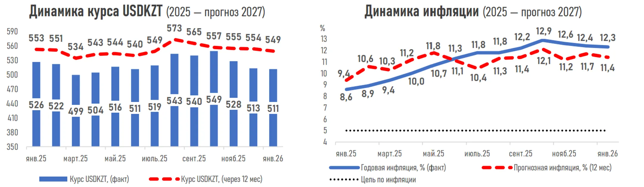 Изображение Kapital.kz