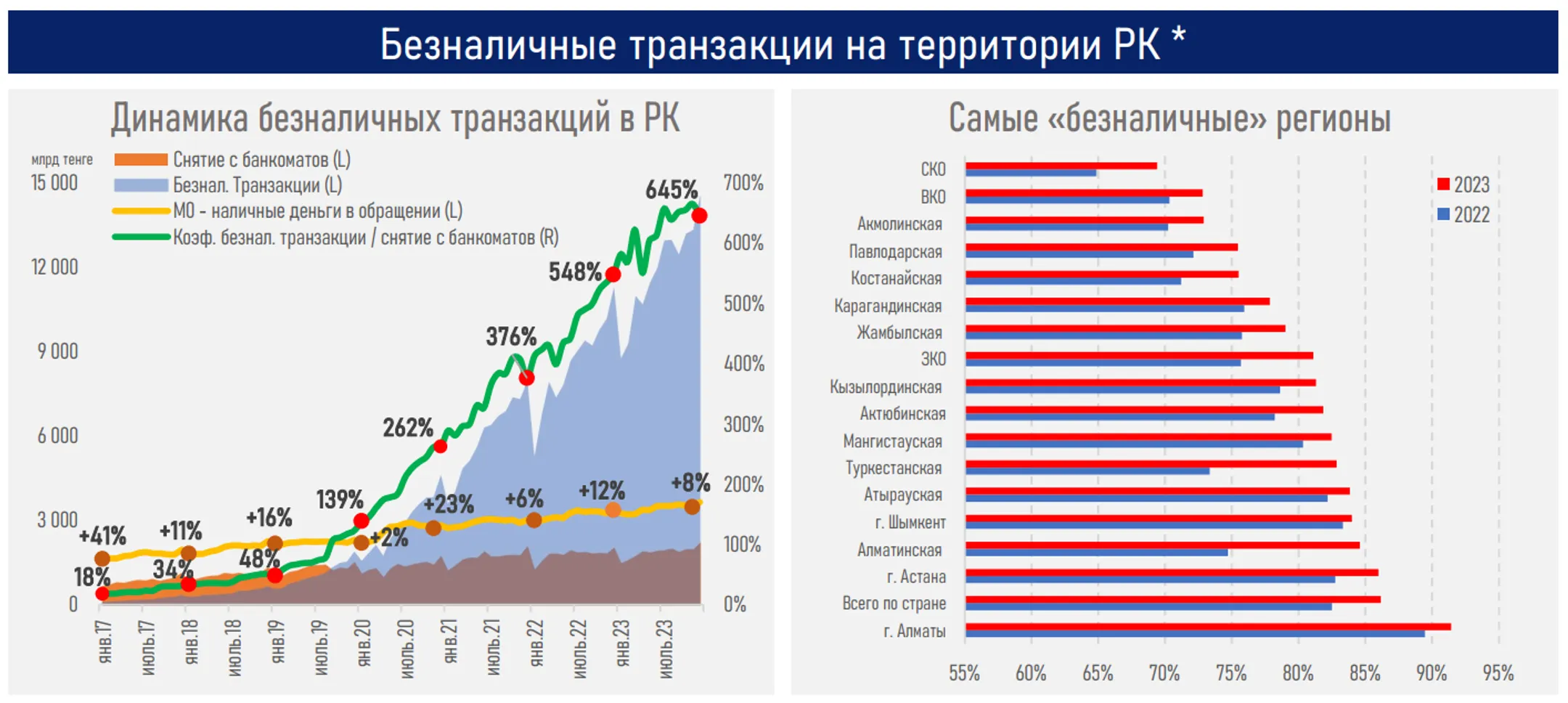 Изображение Kapital.kz