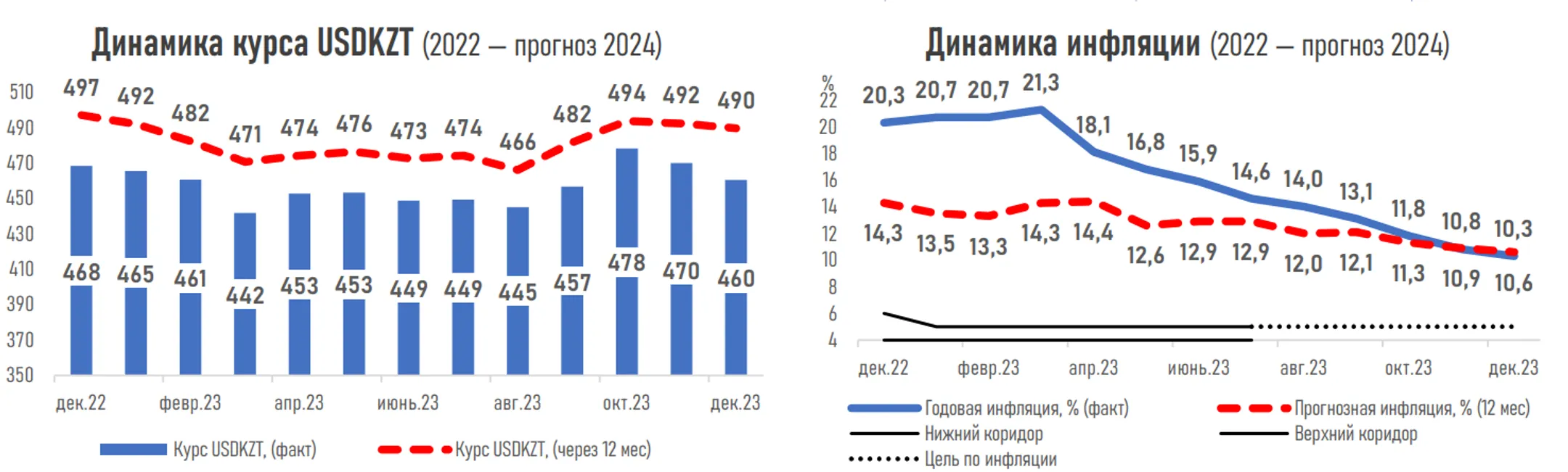 Изображение Kapital.kz