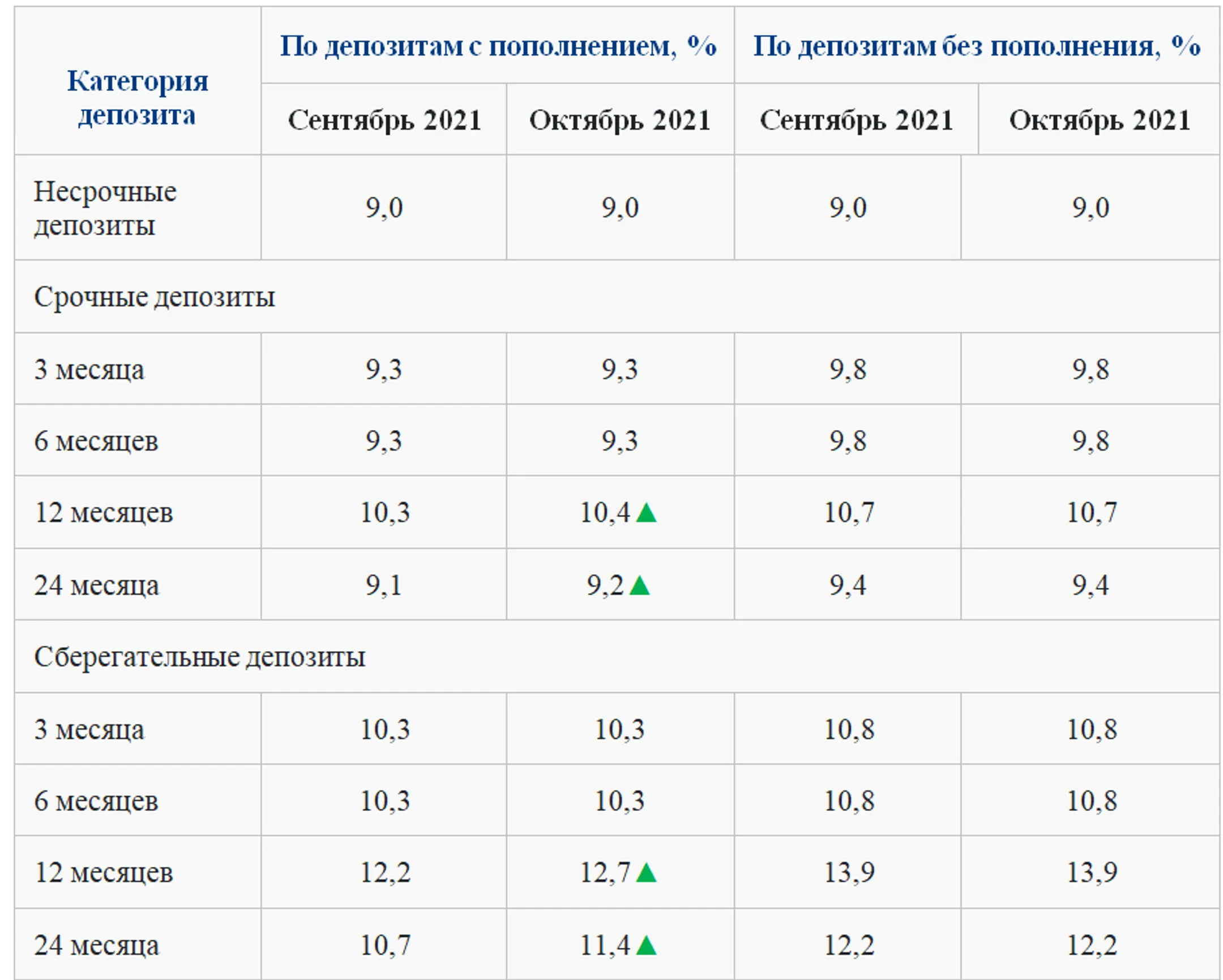 Изображение Kapital.kz