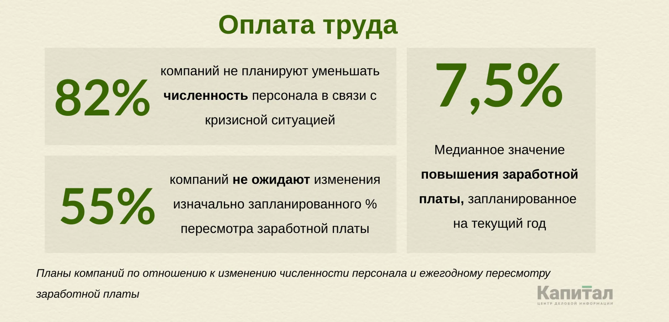 Изображение Kapital.kz