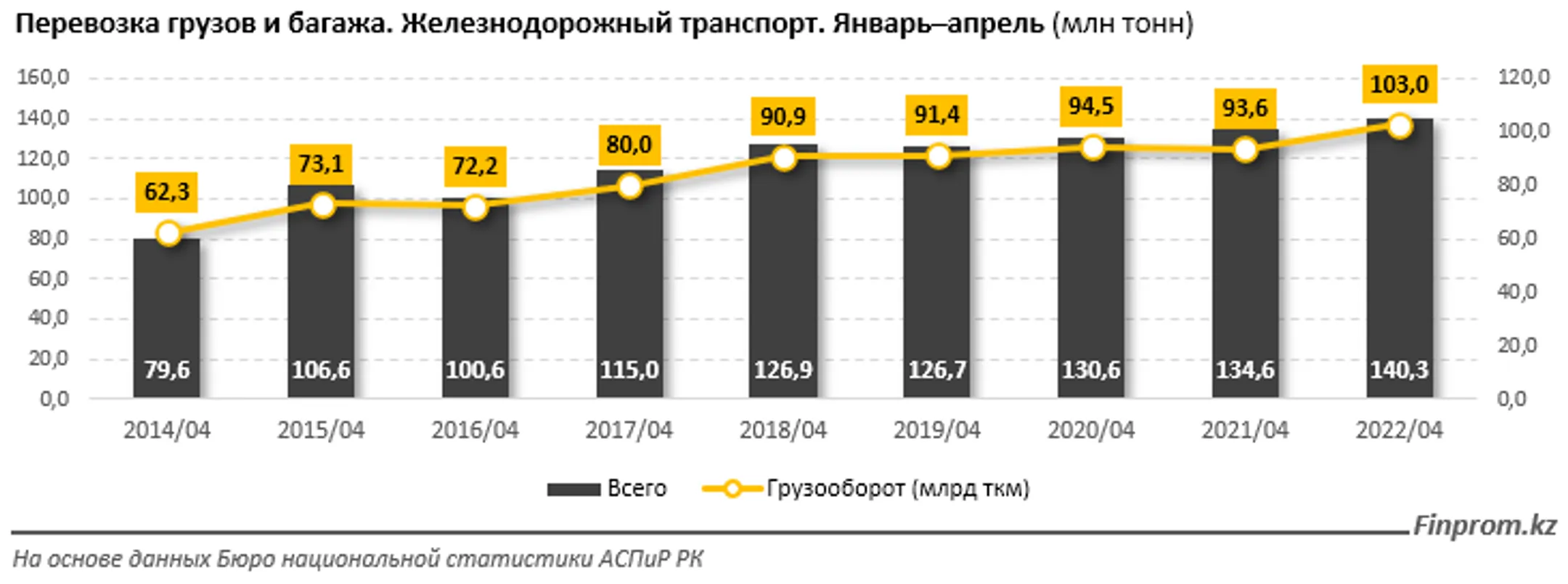 Изображение Kapital.kz