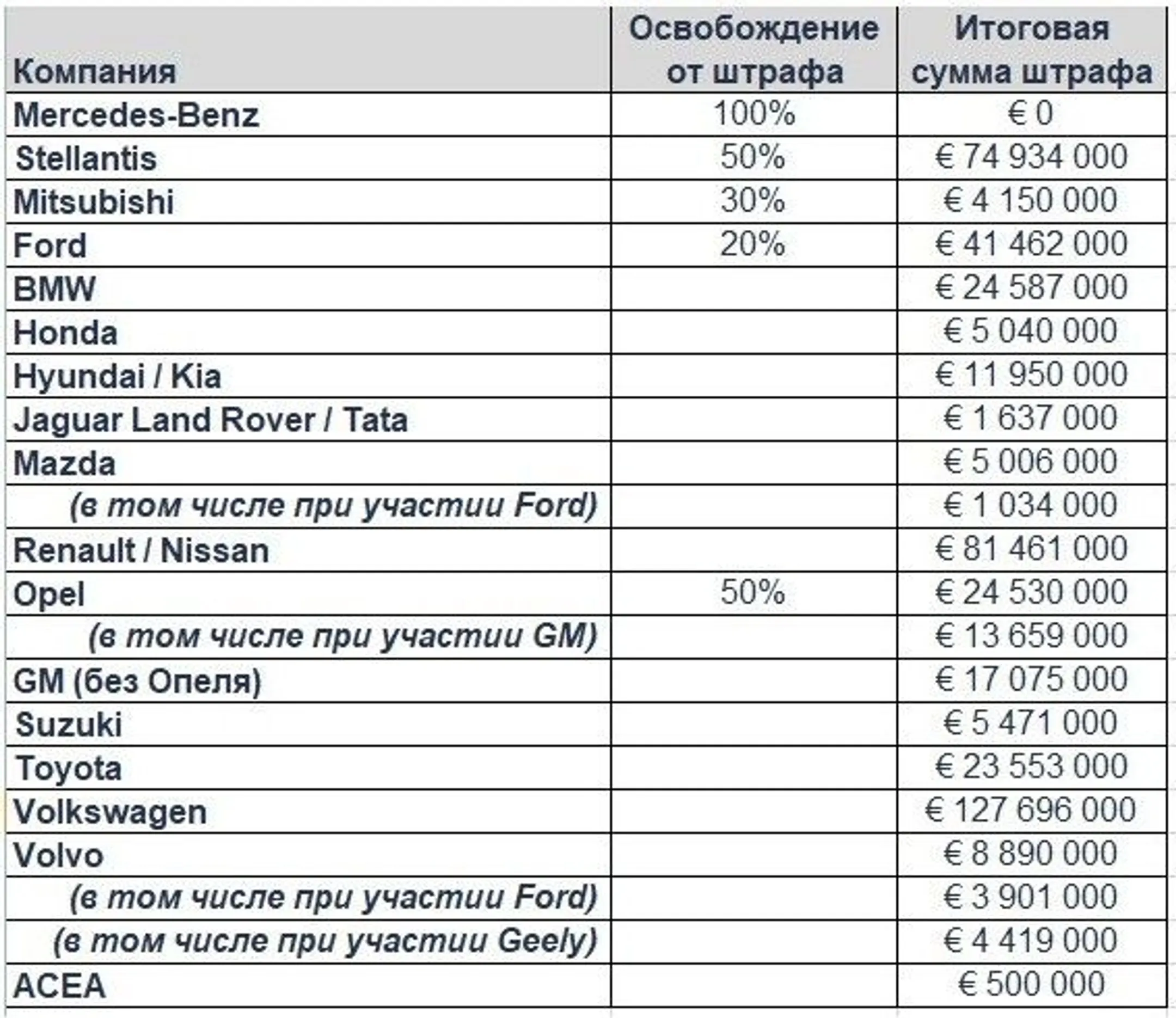 Изображение Kapital.kz