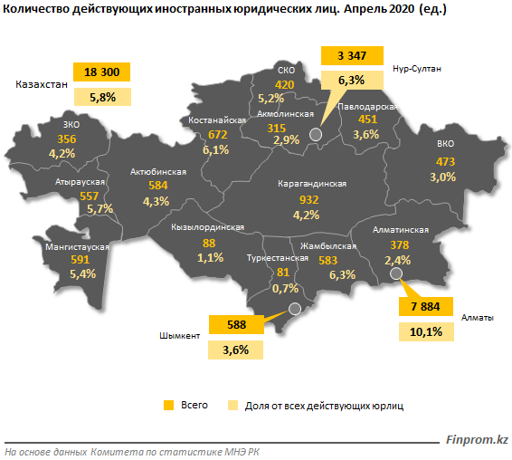 В горнодобывающей промышленности 11% предприятий — иностранные 334040 - Kapital.kz 