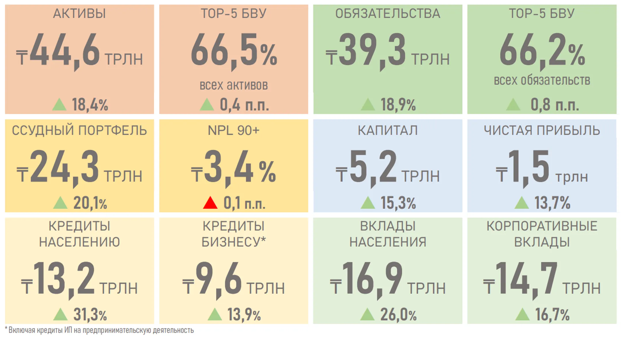 Изображение Kapital.kz