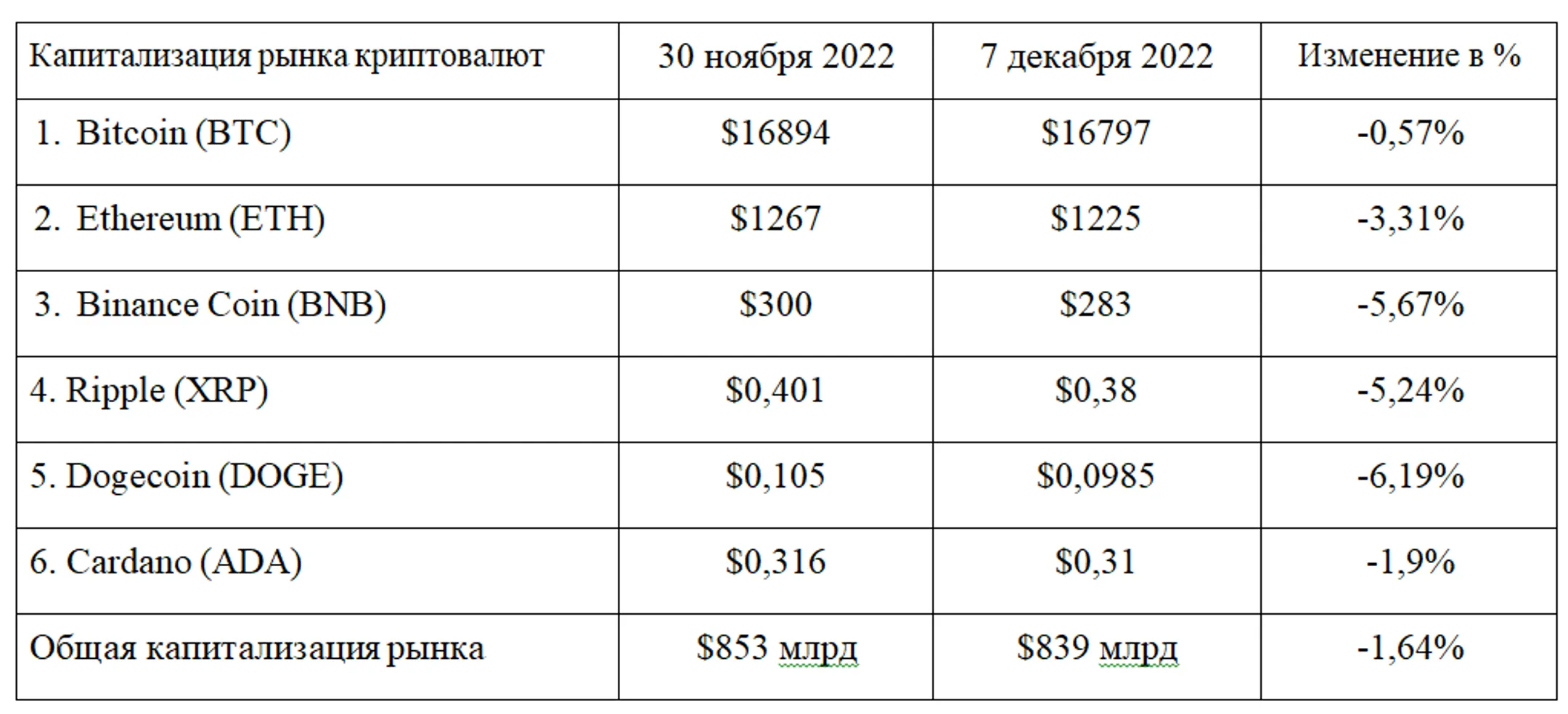 Изображение Kapital.kz