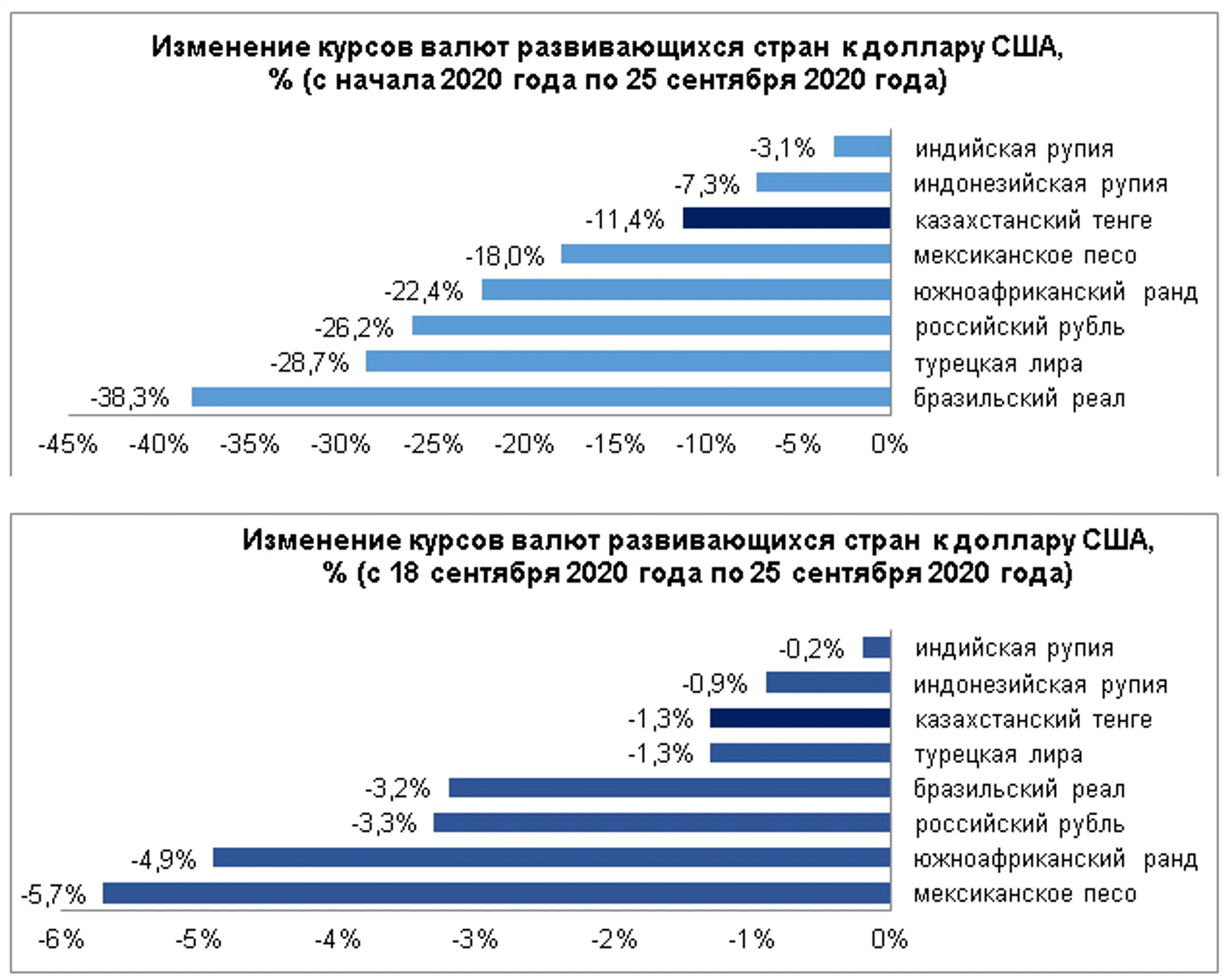 Изображение Kapital.kz