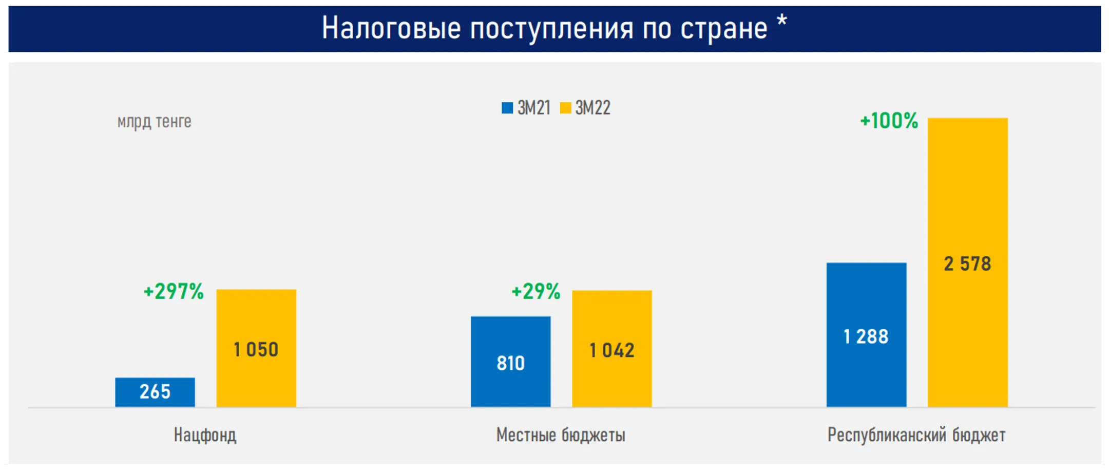 Изображение Kapital.kz