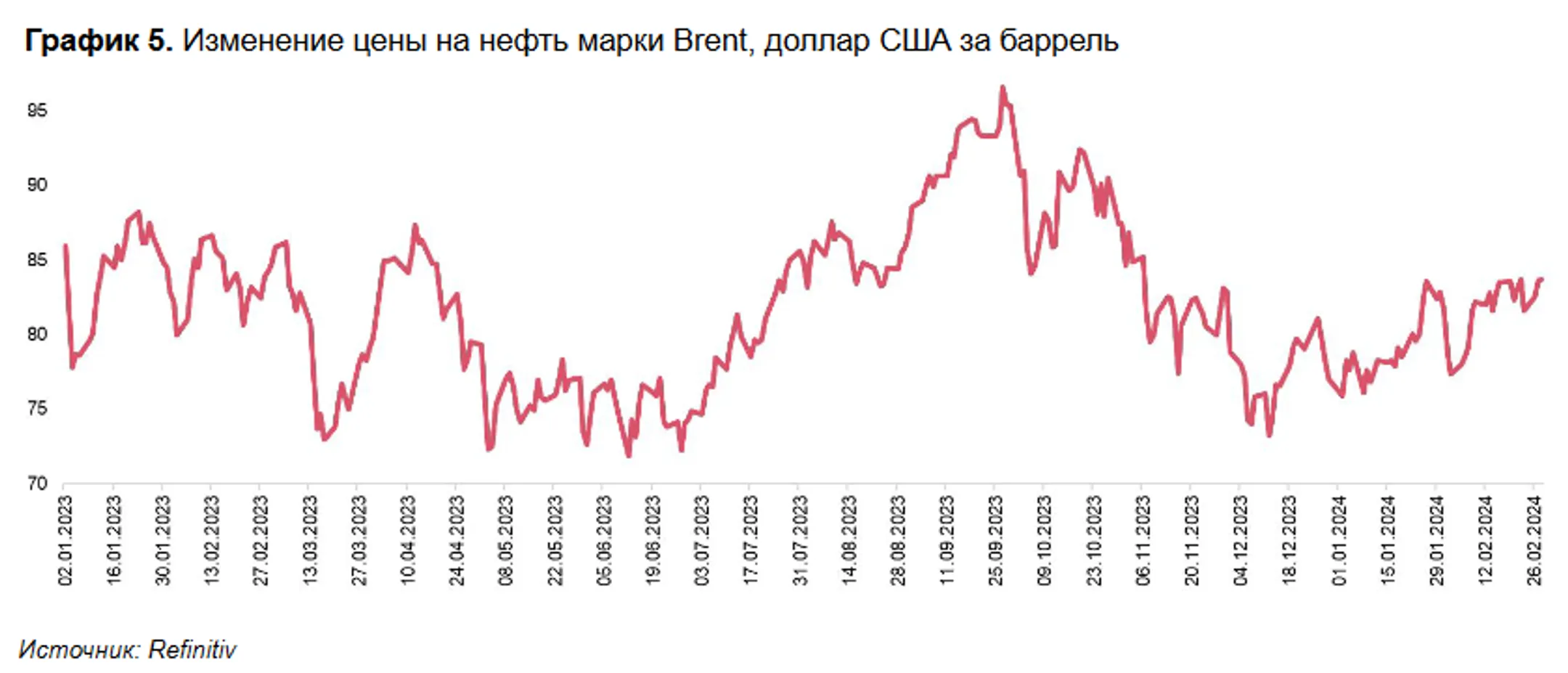 Изображение Kapital.kz