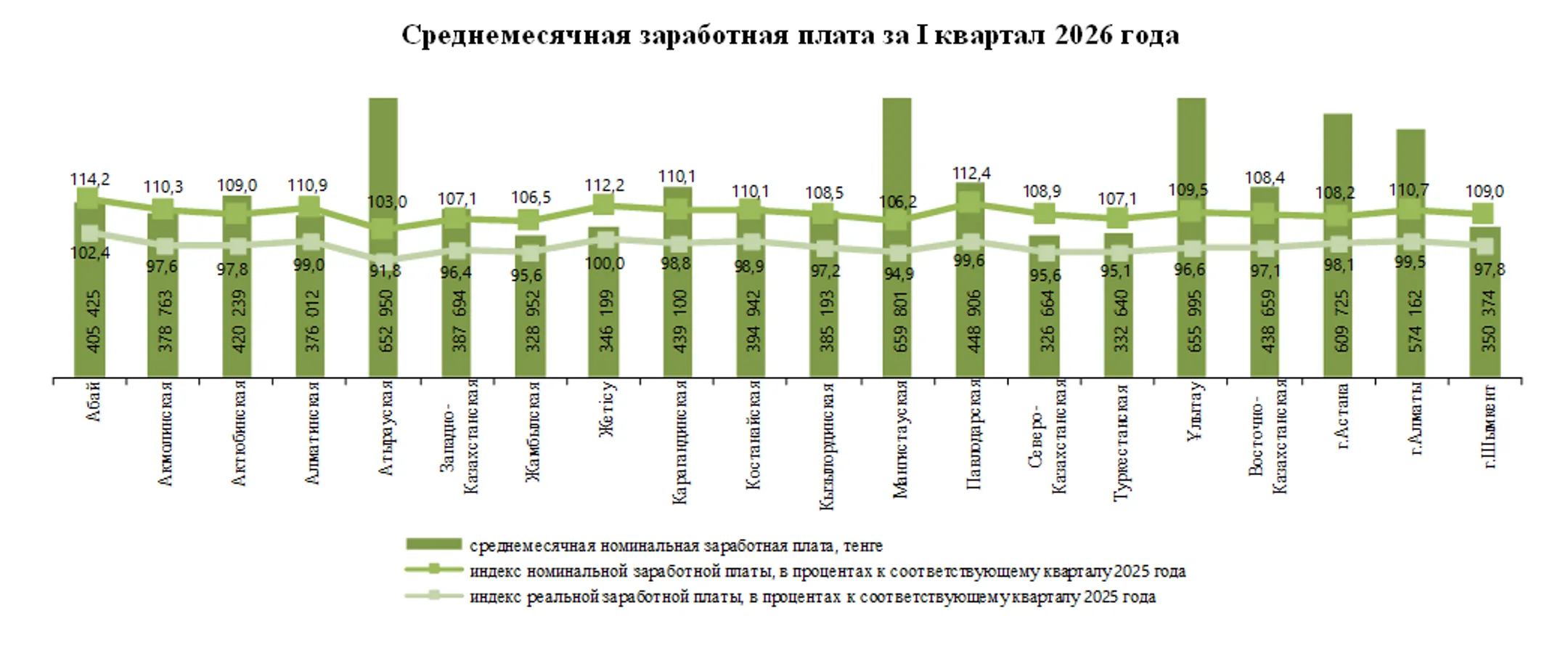 Изображение Kapital.kz