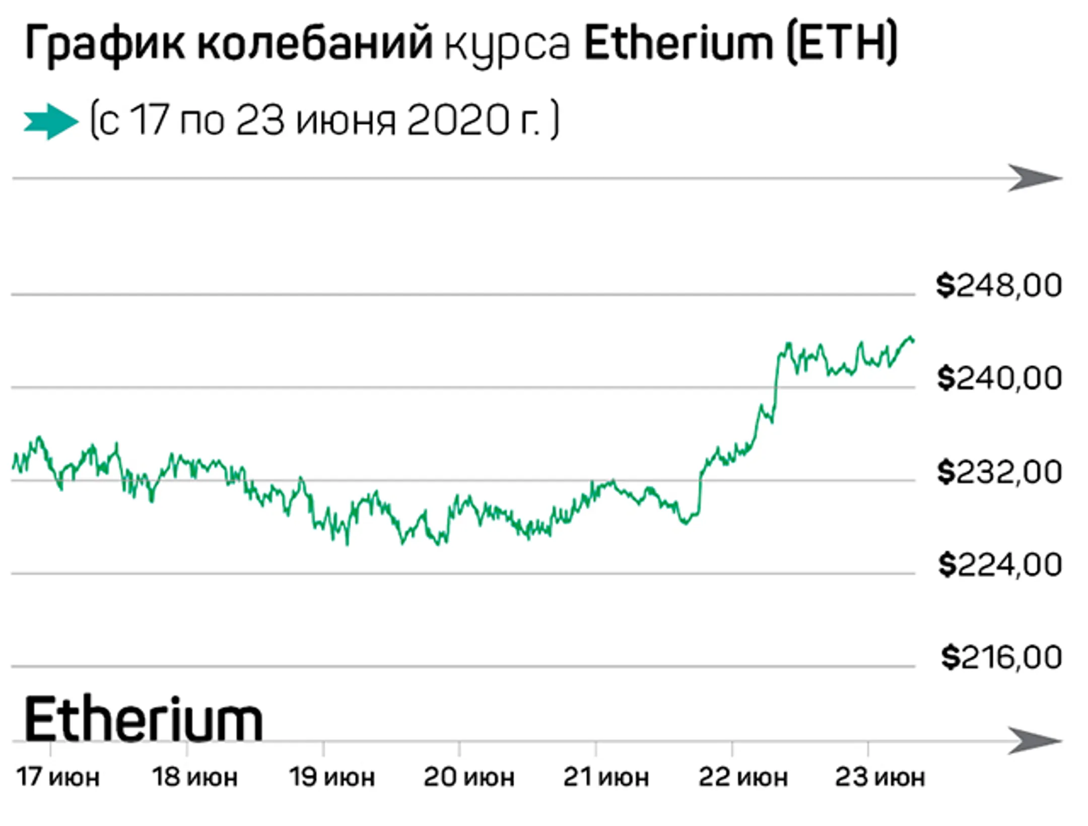 Миллениалы выбирают криптовалюты вместо банков - Image Kapital.kz
