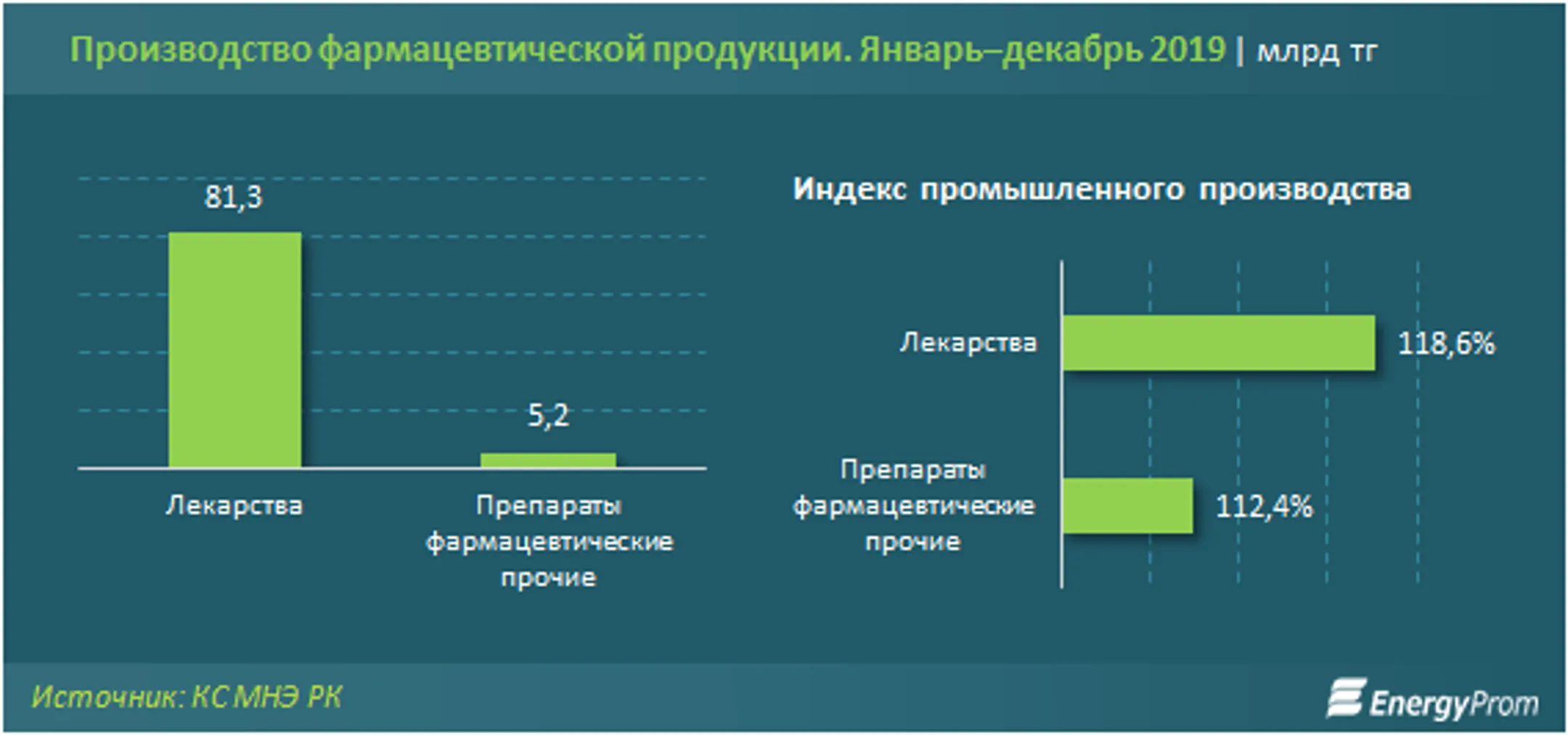 Изображение Kapital.kz